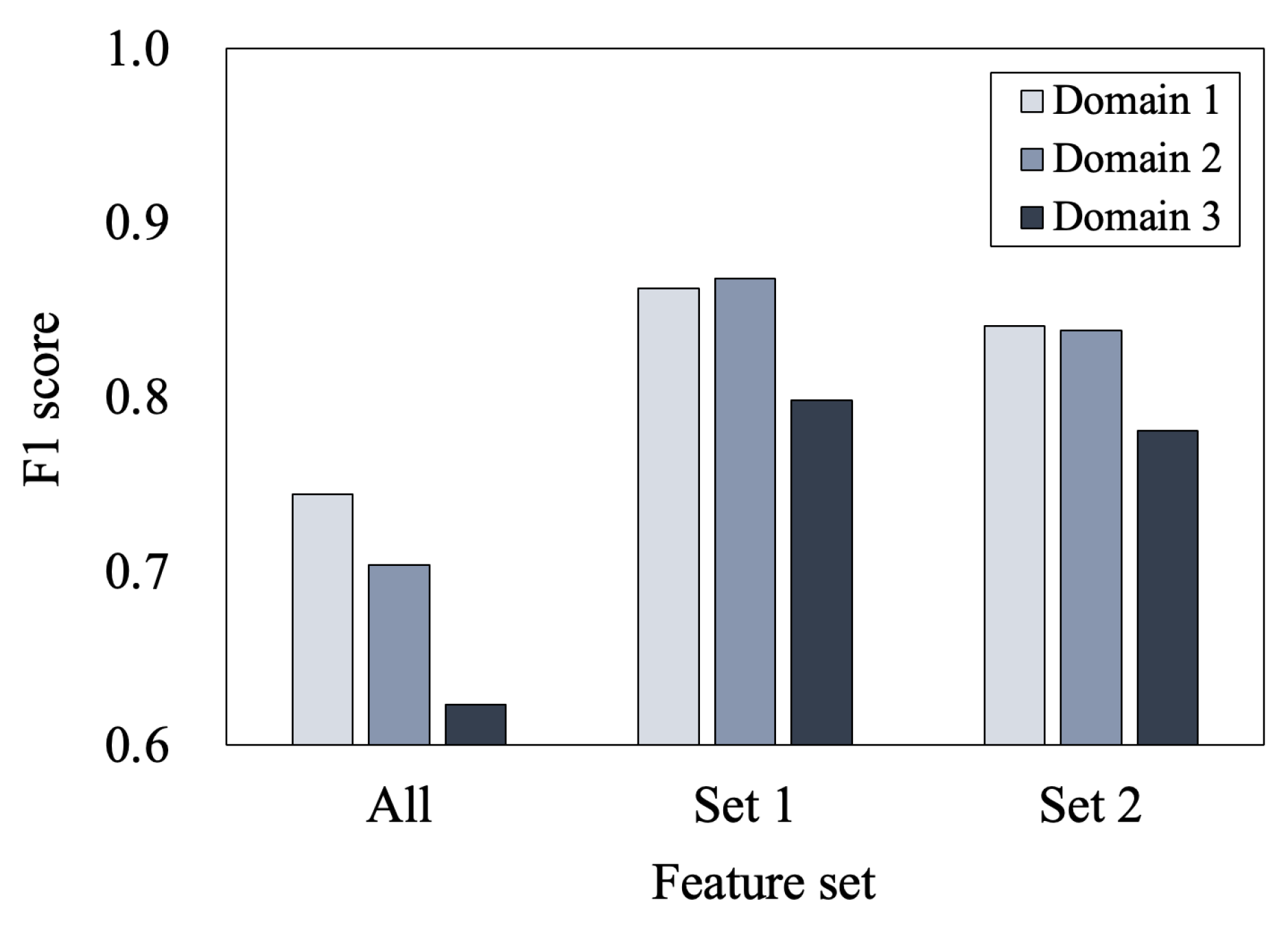 Processes 12 00452 g018