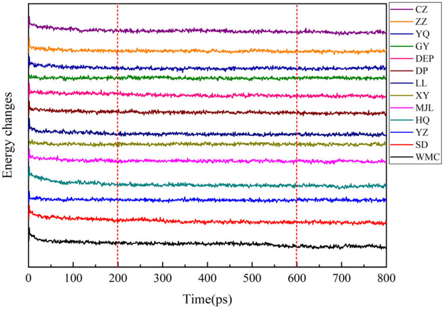 Processes 12 00455 g005