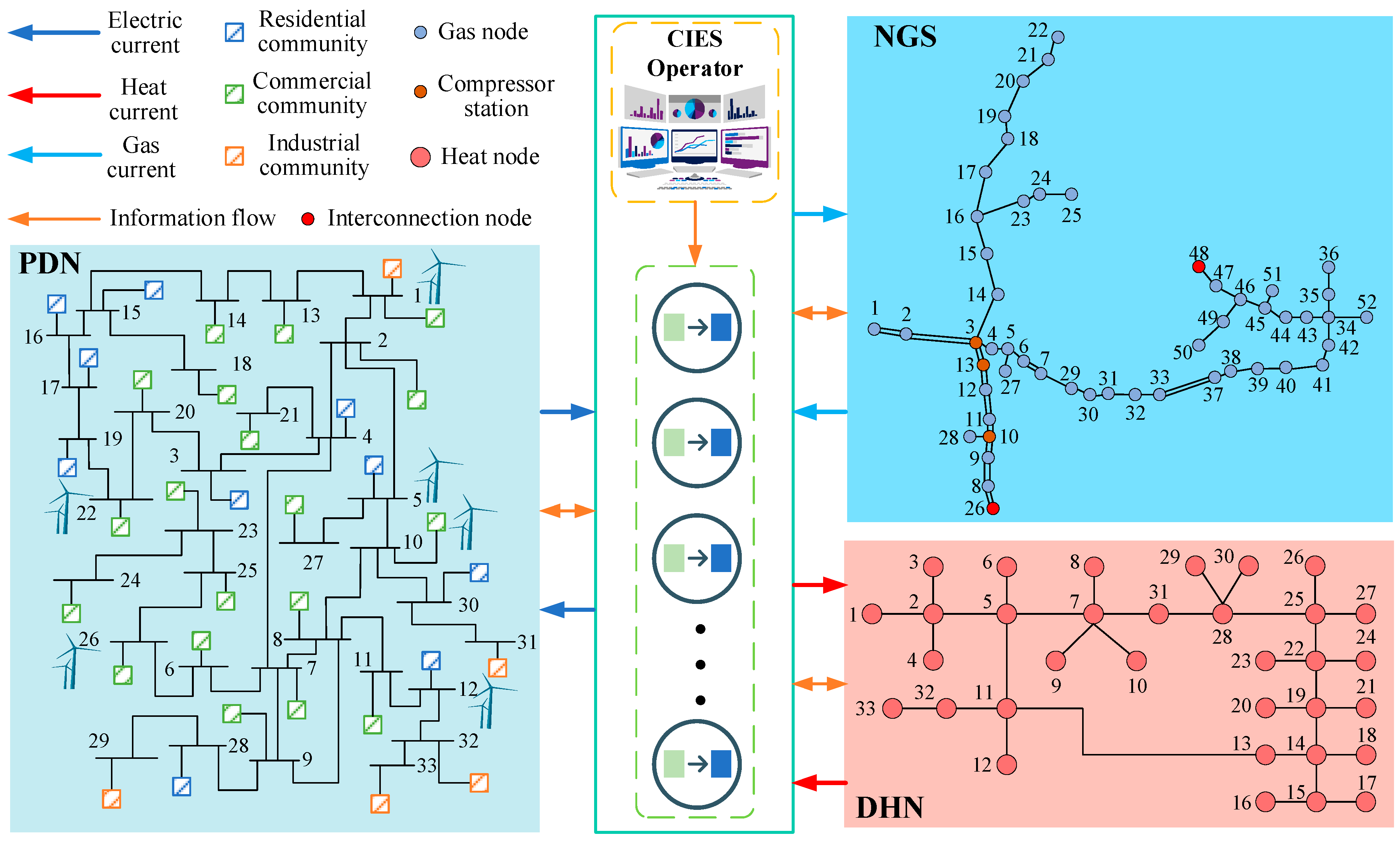 Processes 12 00457 g004