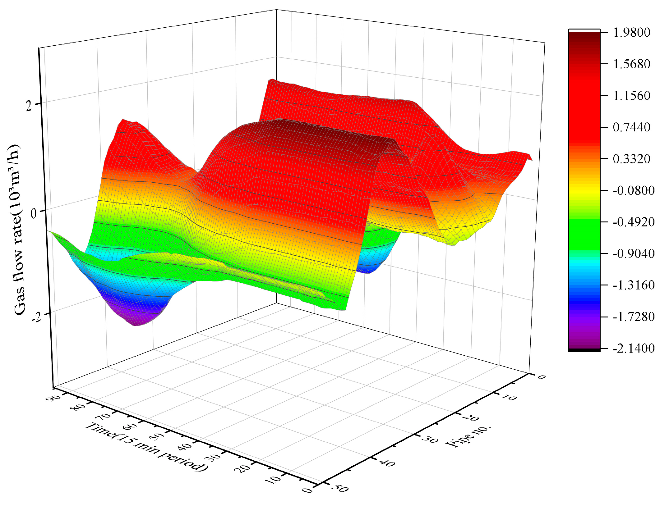 Processes 12 00457 g017