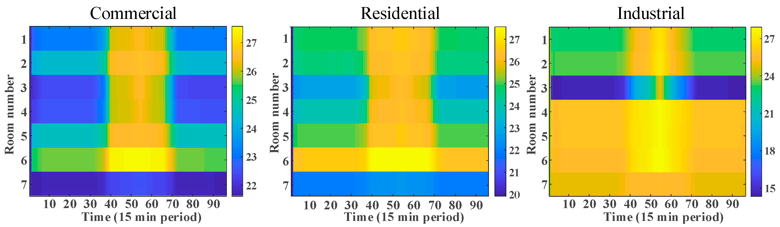 Processes 12 00457 g019