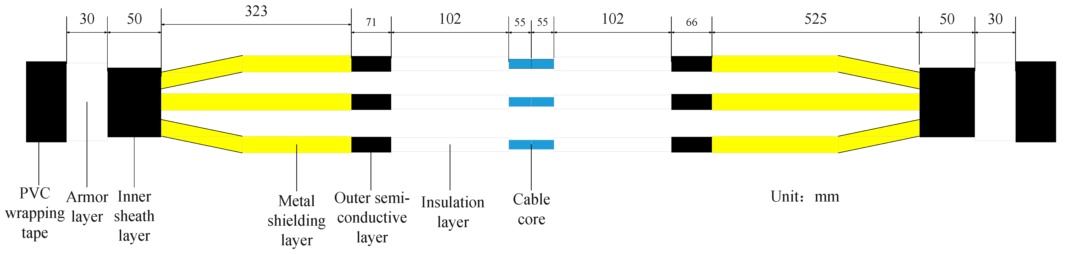 Processes 12 00460 g001