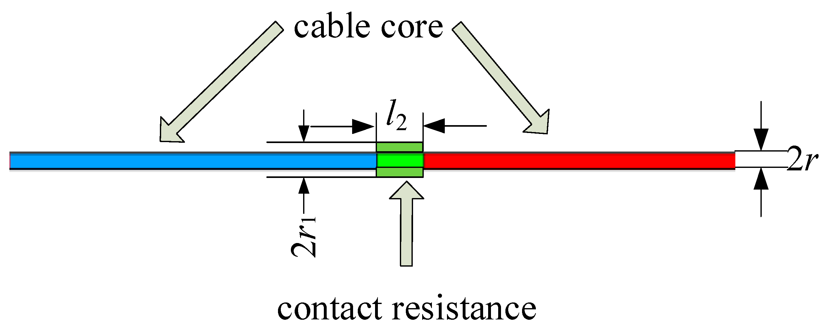 Processes 12 00460 g002