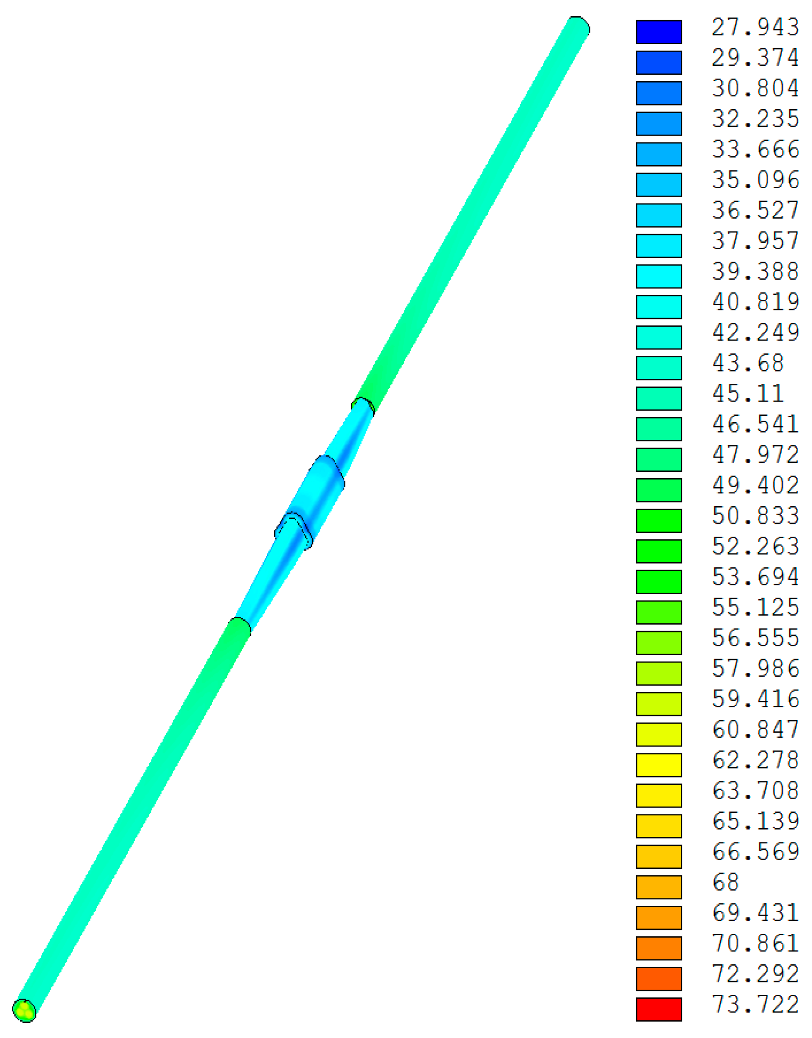 Processes 12 00460 g003