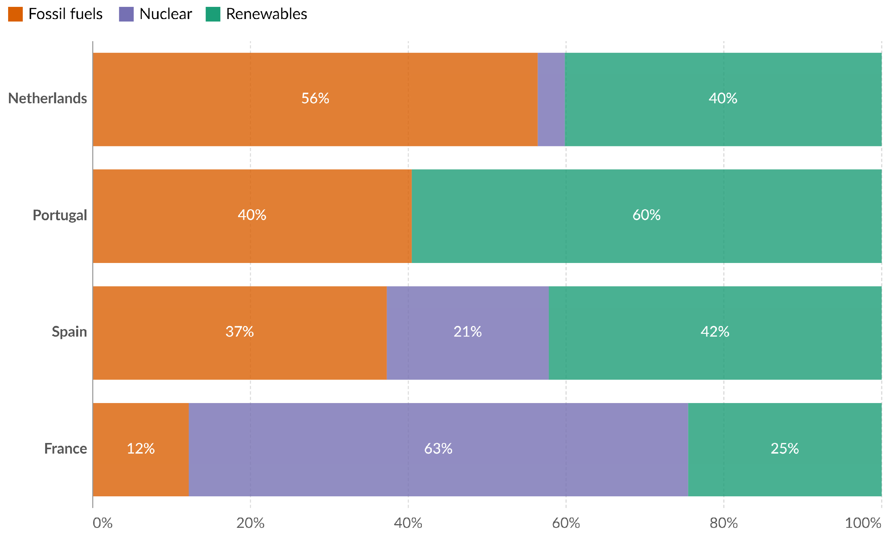 Processes 12 00461 g013