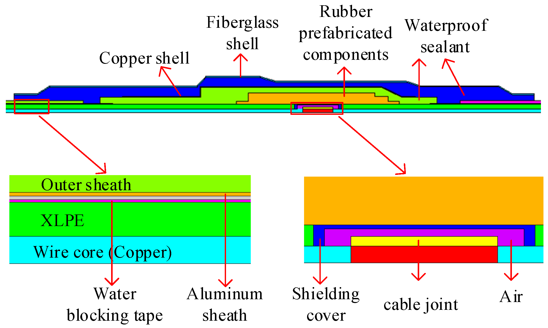 Processes 12 00463 g001