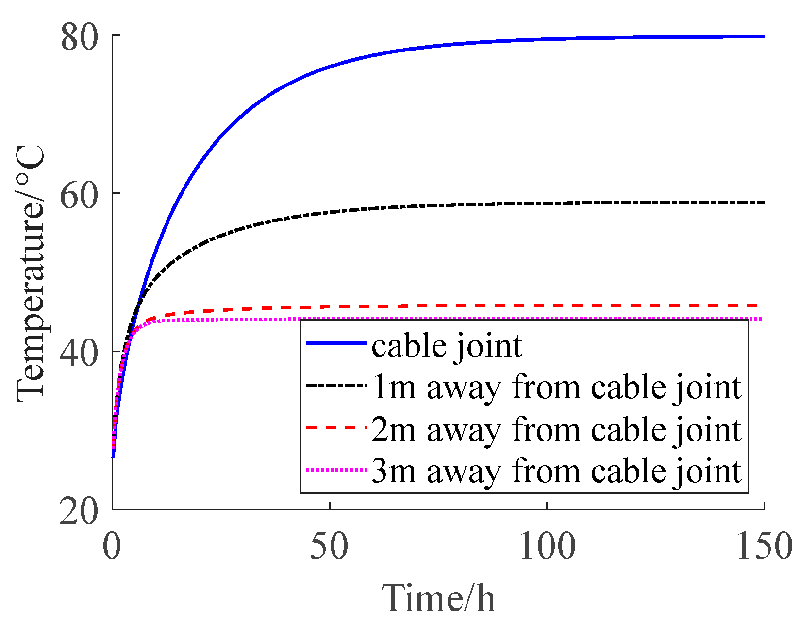 Processes 12 00463 g003