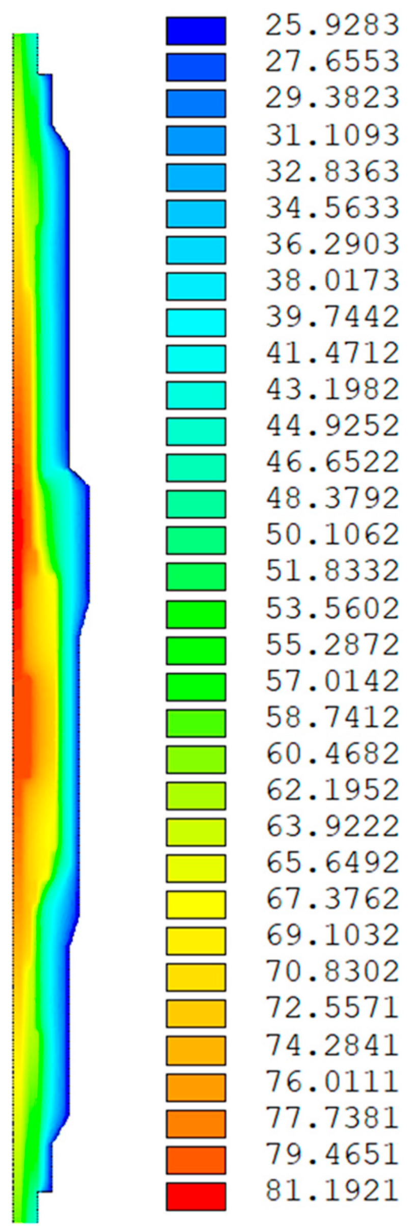 Processes 12 00463 g004
