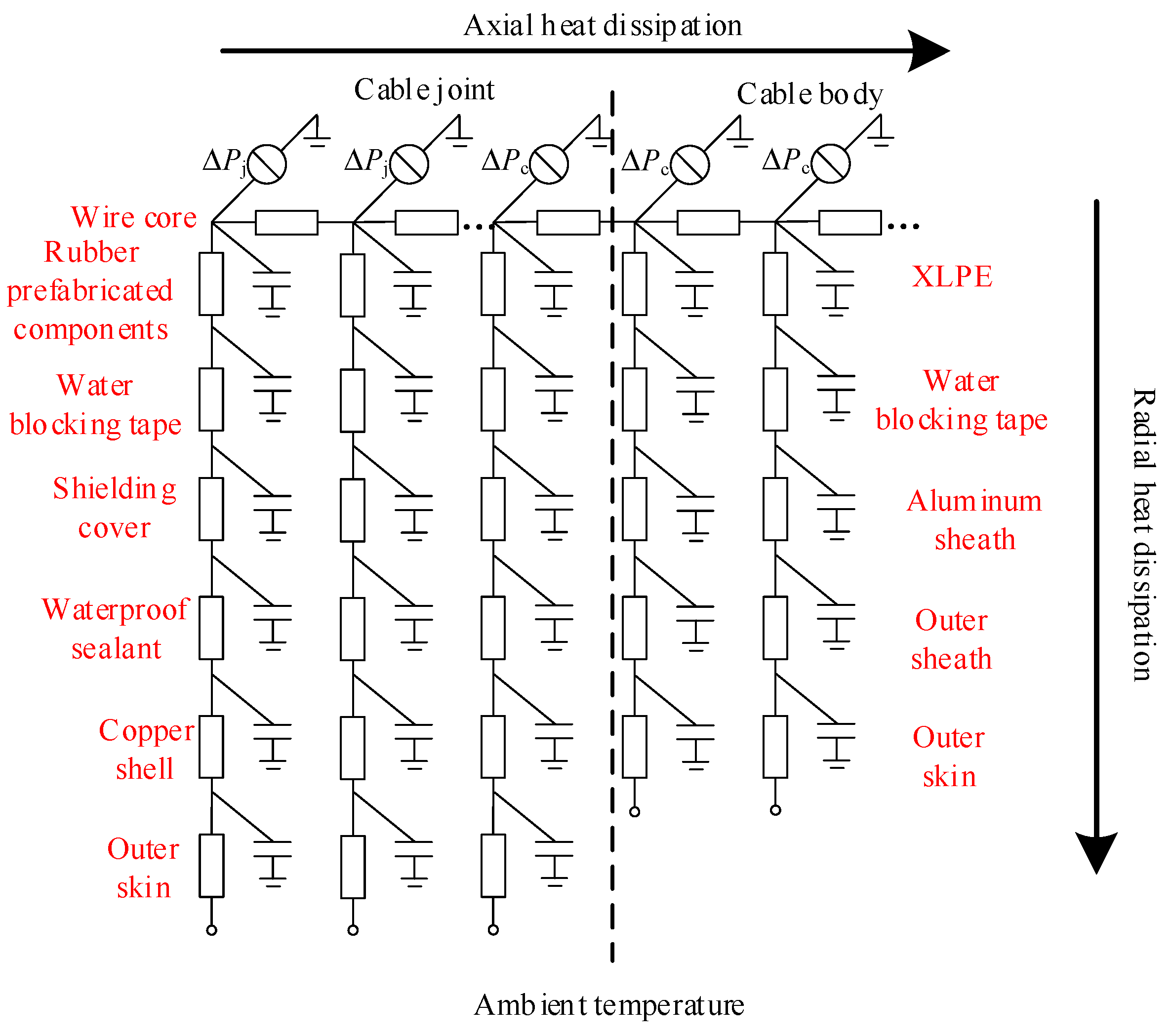 Processes 12 00463 g006
