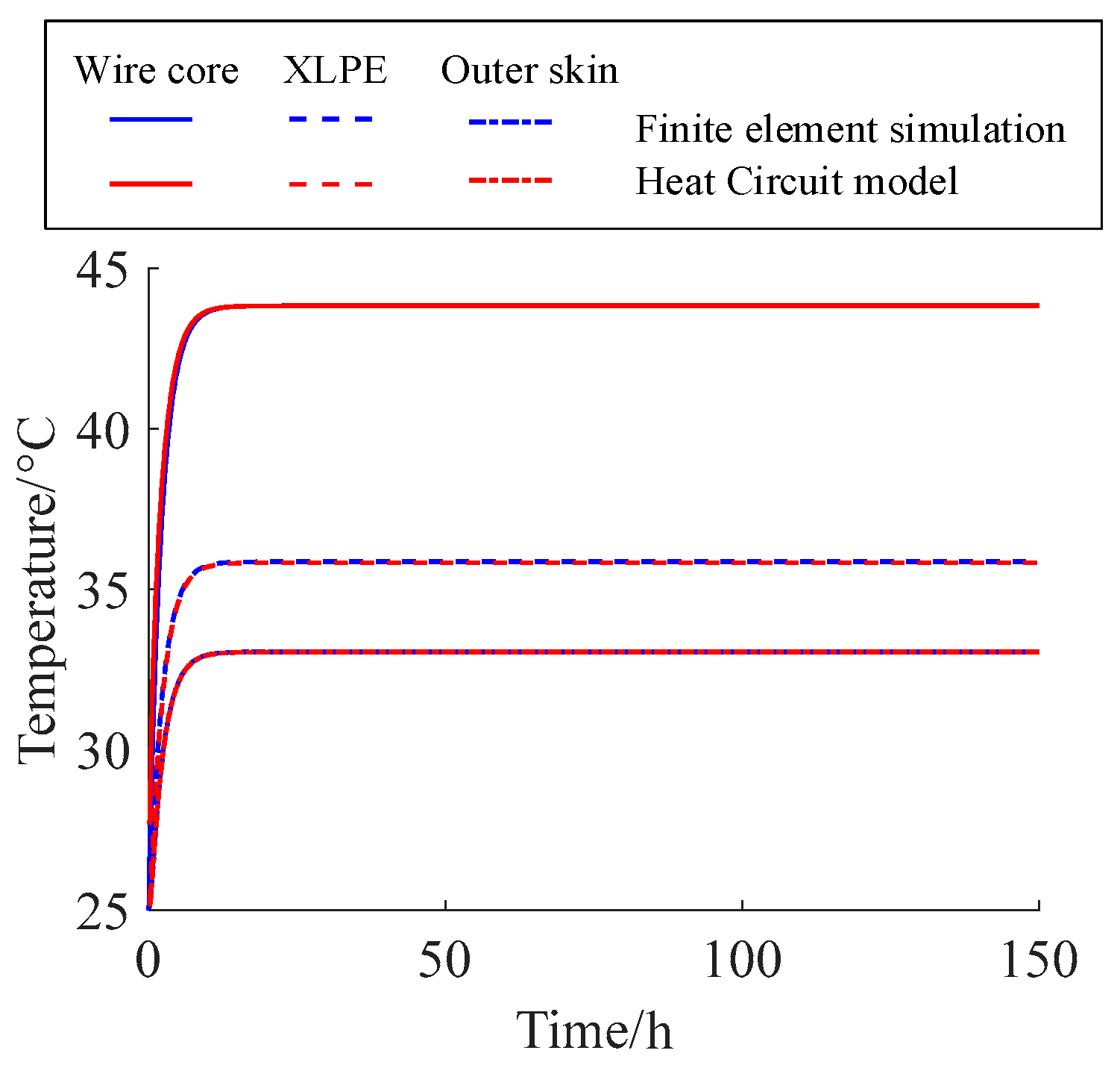 Processes 12 00463 g010