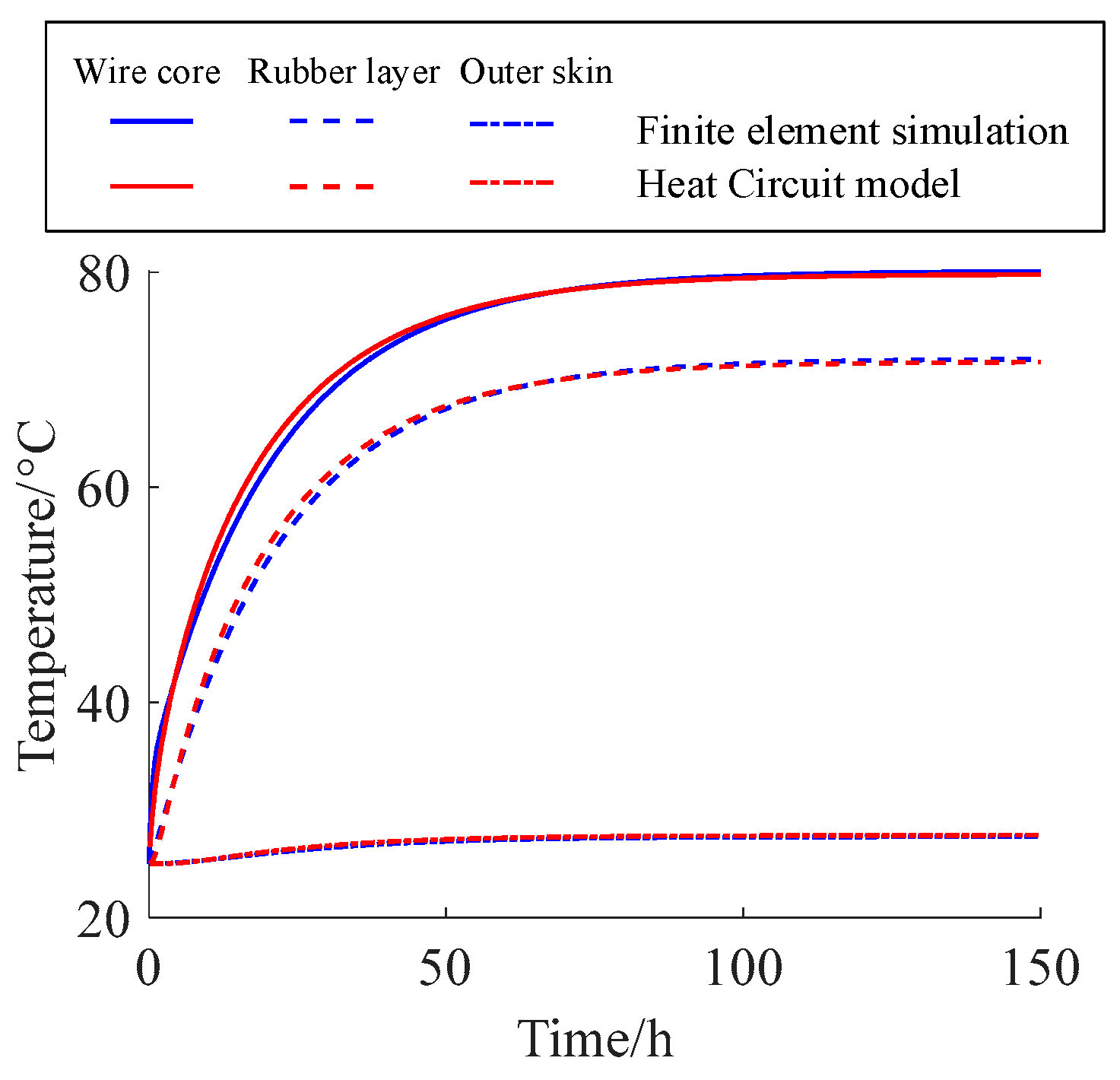 Processes 12 00463 g011