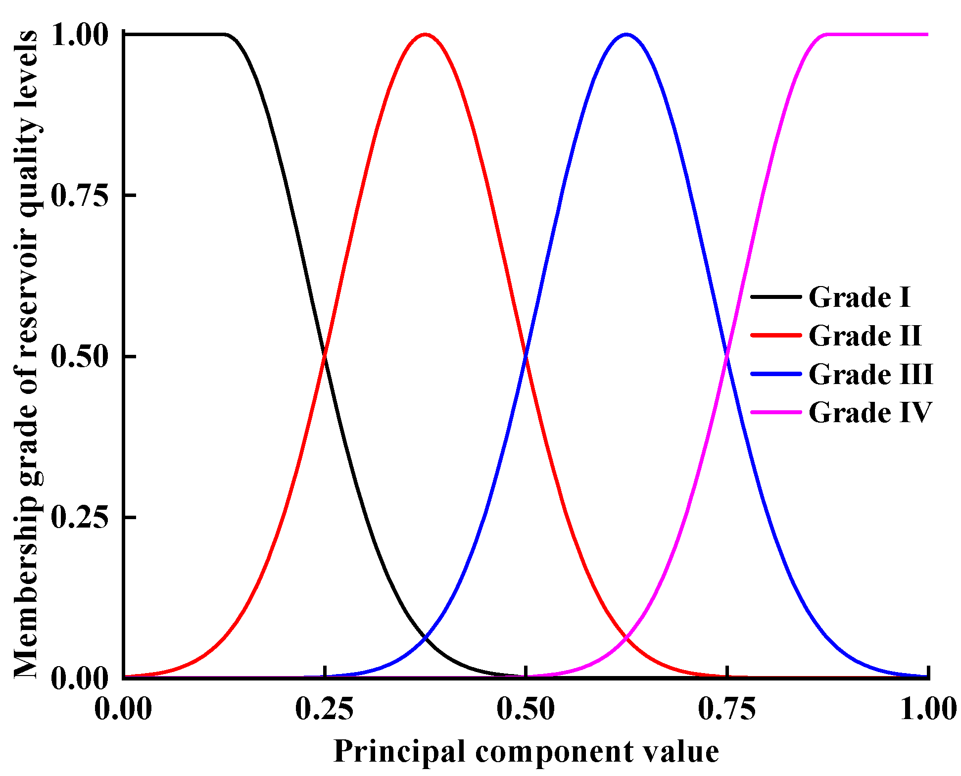 Processes 12 00472 g004