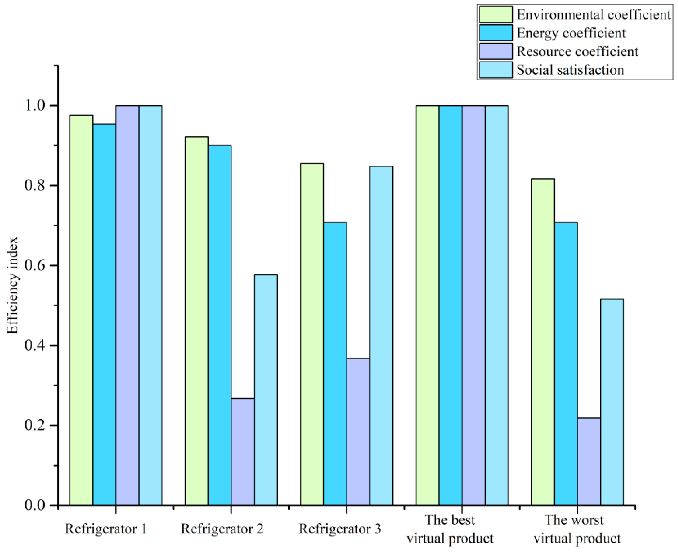 Processes 12 00473 g004