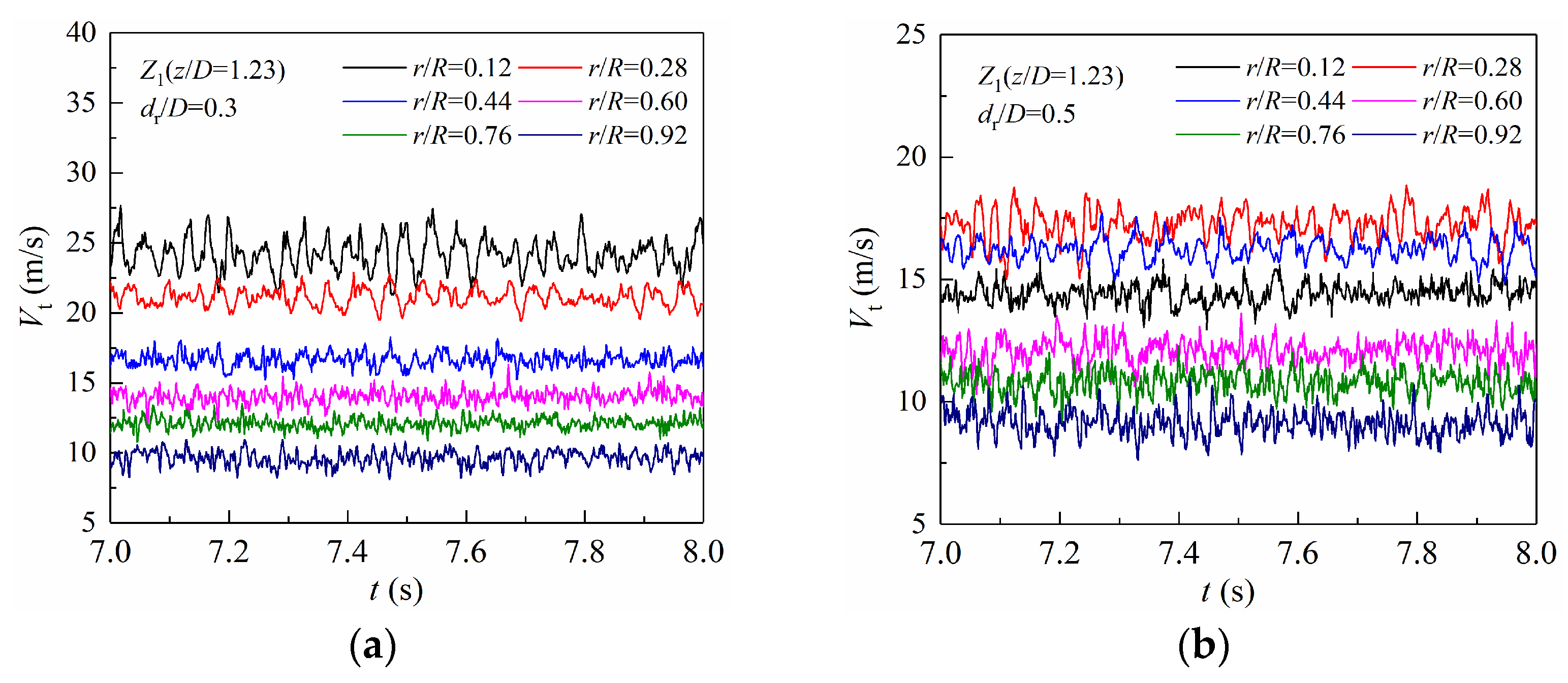 Processes 12 00474 g009a