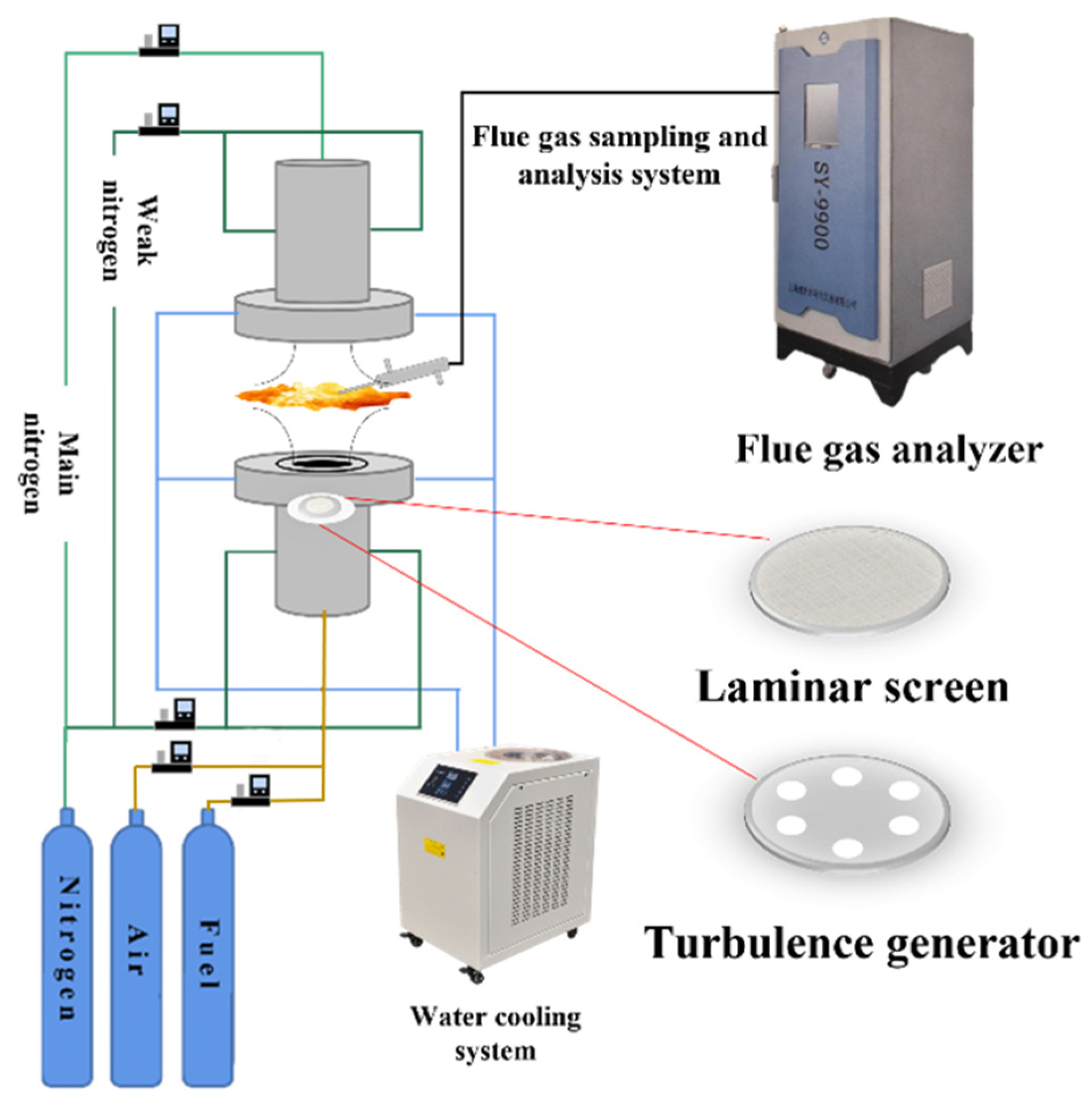 Processes 12 00475 g001
