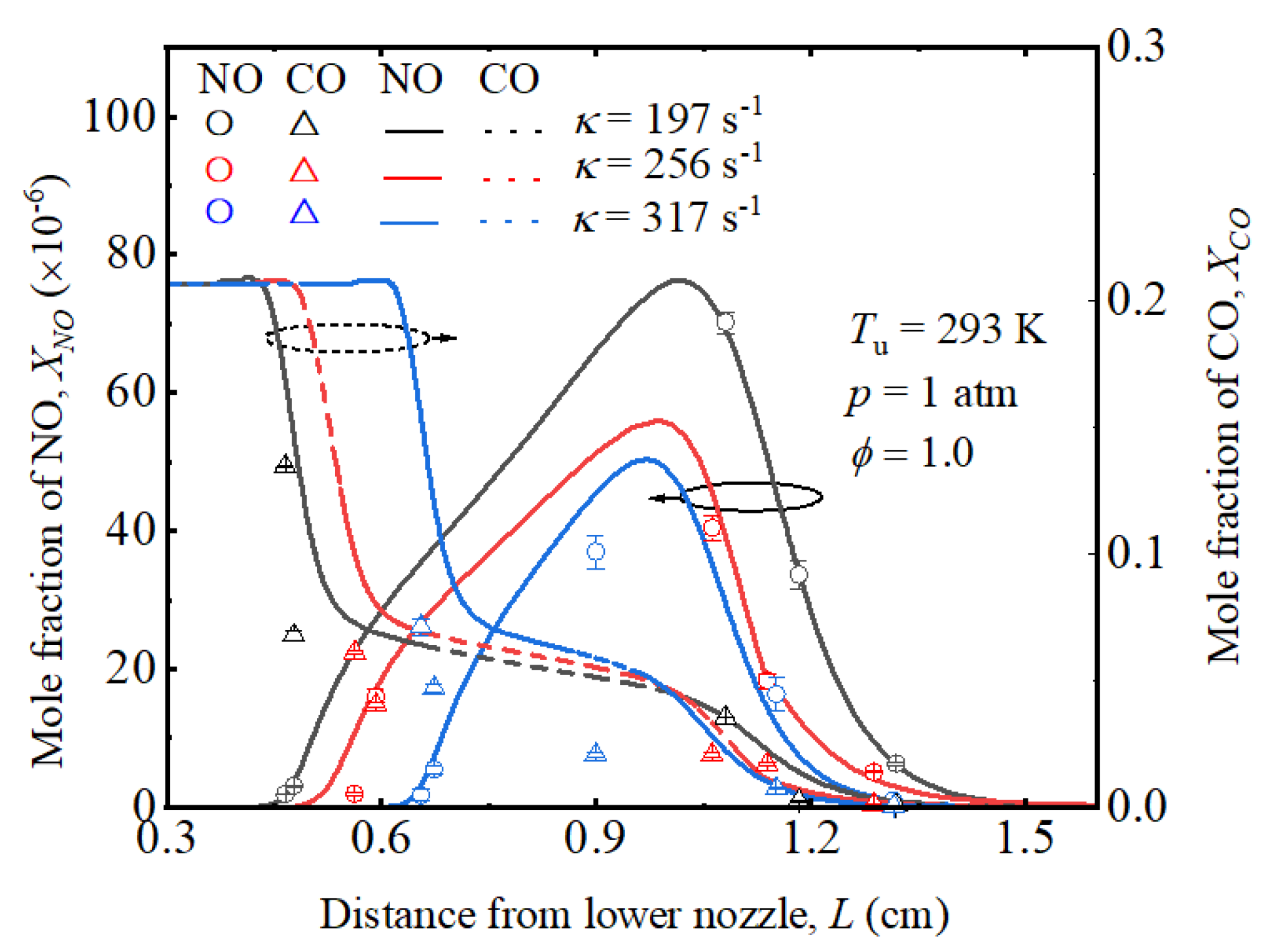 Processes 12 00475 g006