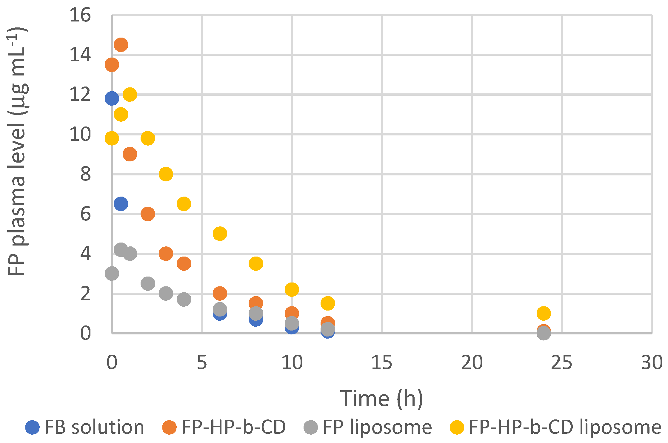 Processes 12 00478 g003