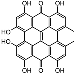 Processes 12 00478 i006