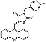 Processes 12 00478 i008