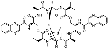 Processes 12 00478 i010
