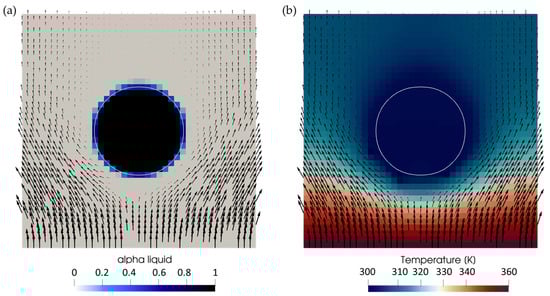 Processes 12 00480 g0a1