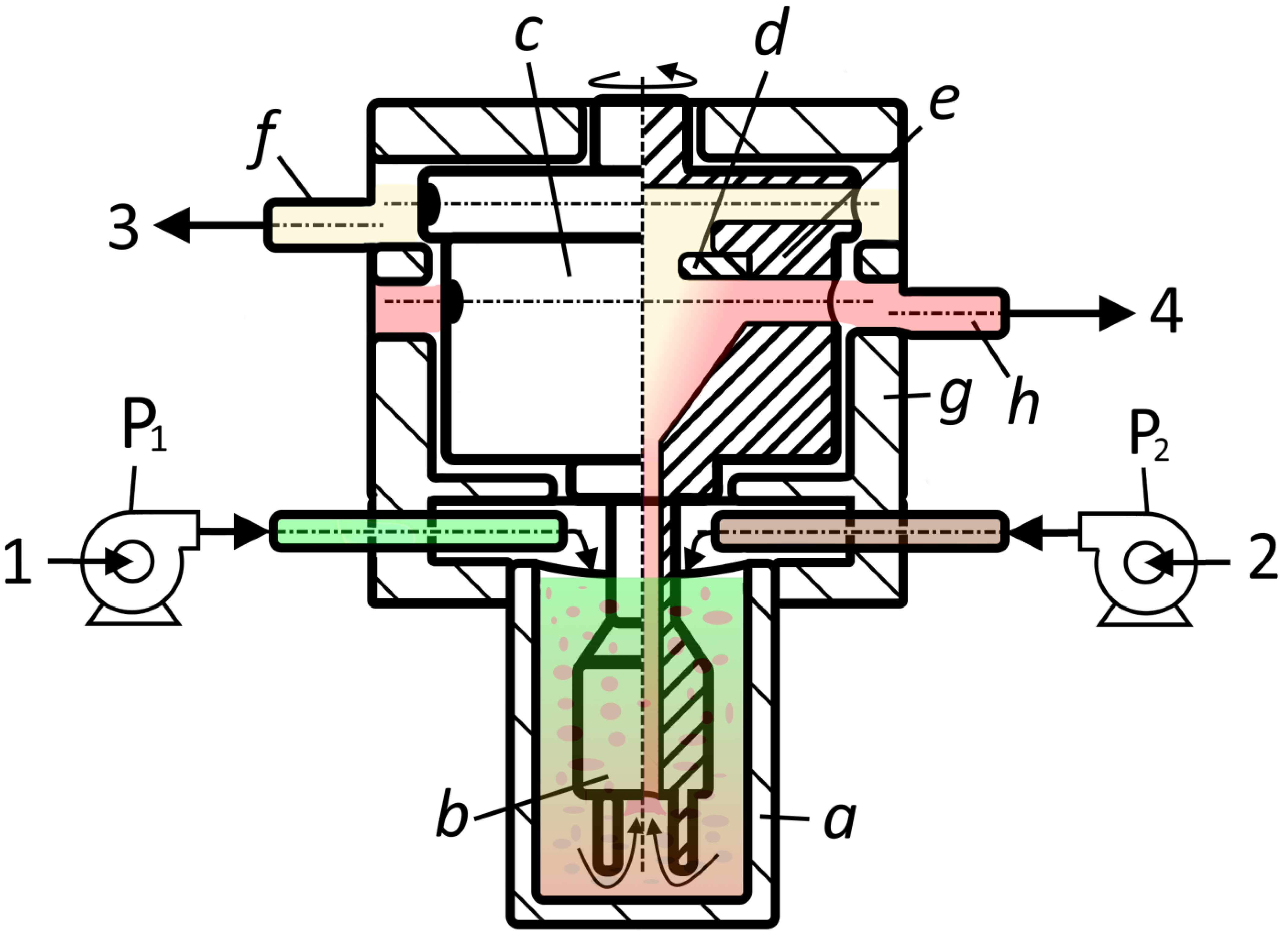 Processes 12 00488 g002