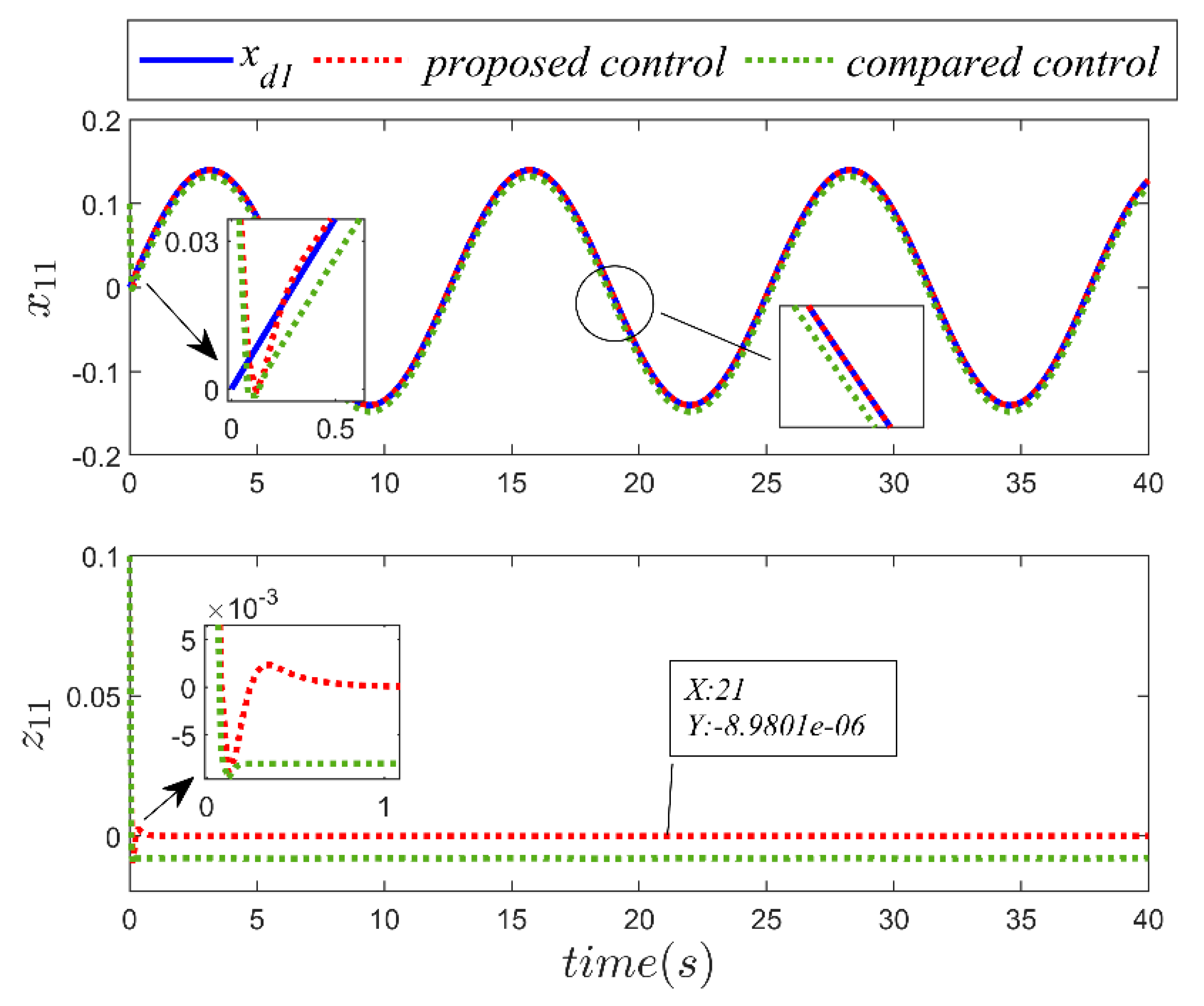 Processes 12 00499 g003