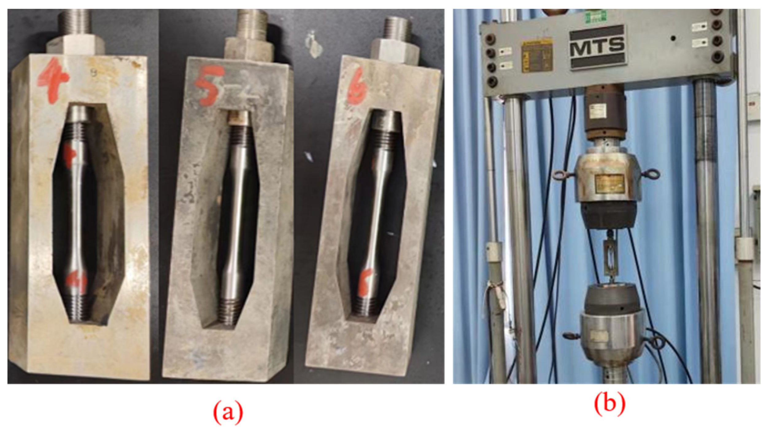 Processes 12 00502 g001
