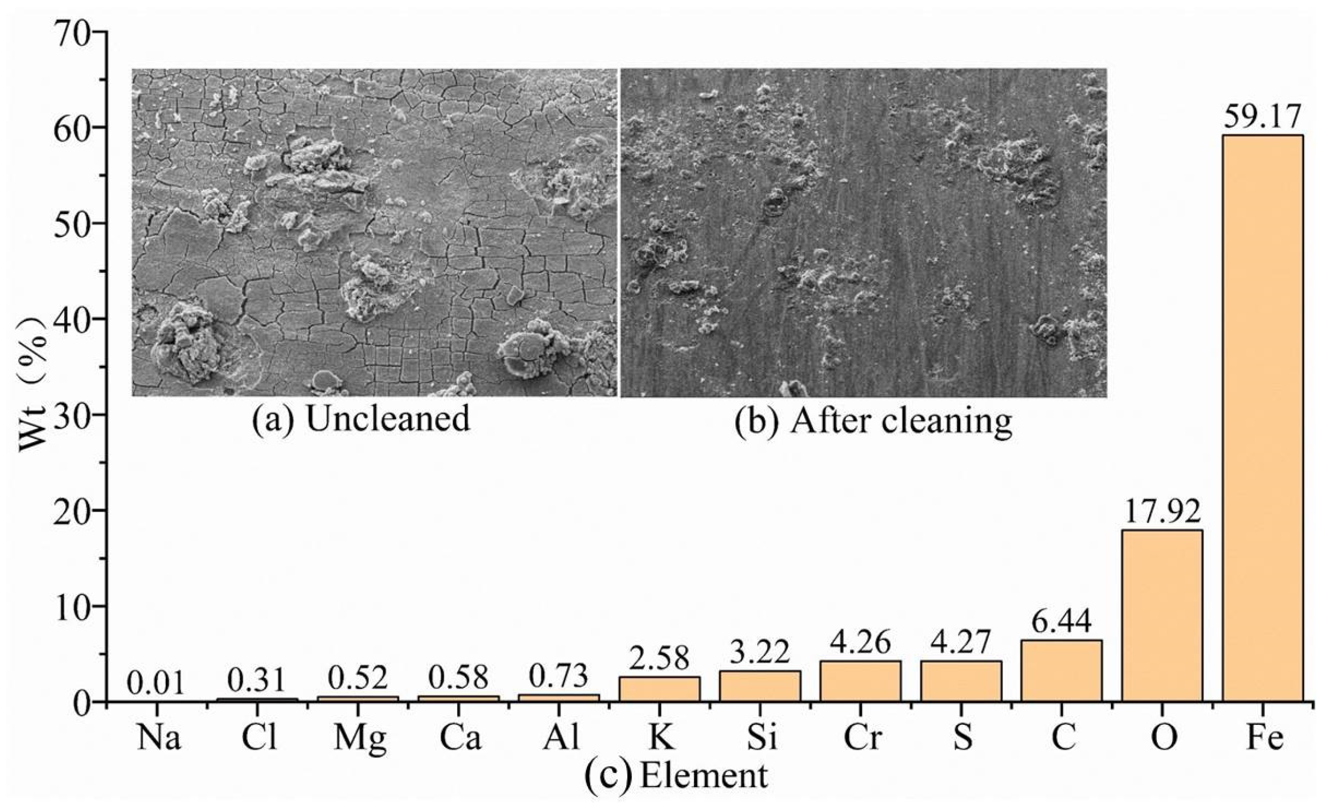 Processes 12 00502 g011