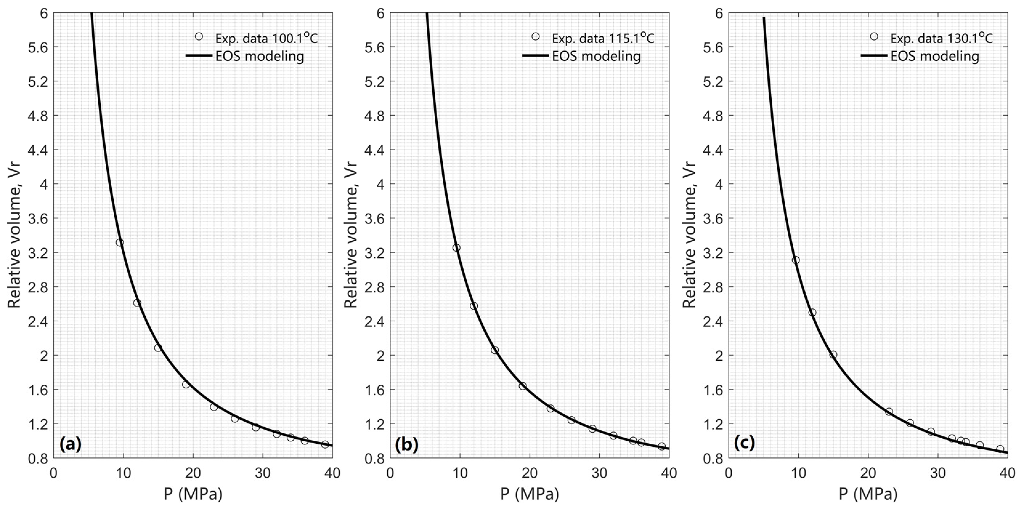 Processes 12 00503 g006