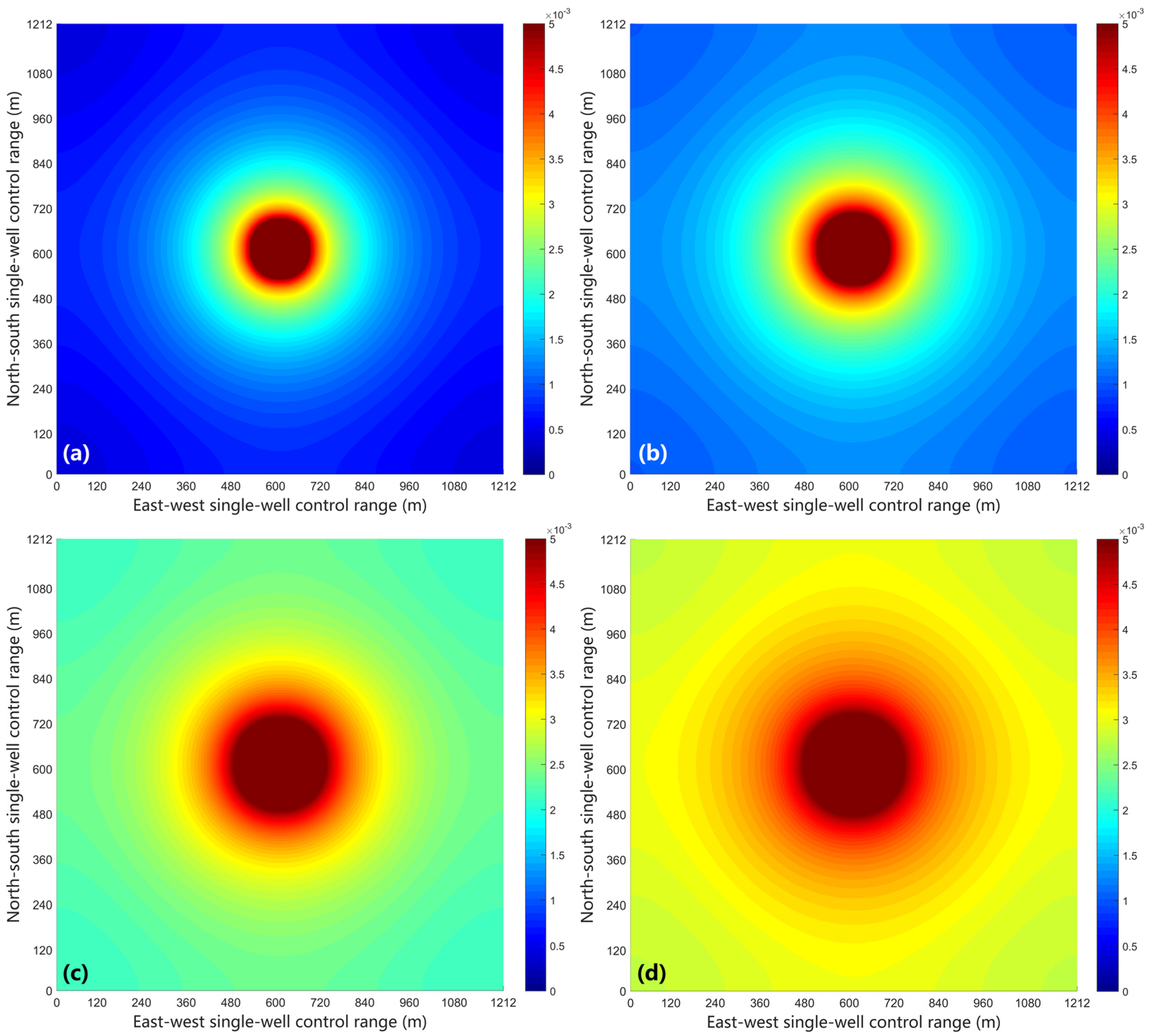 Processes 12 00503 g012