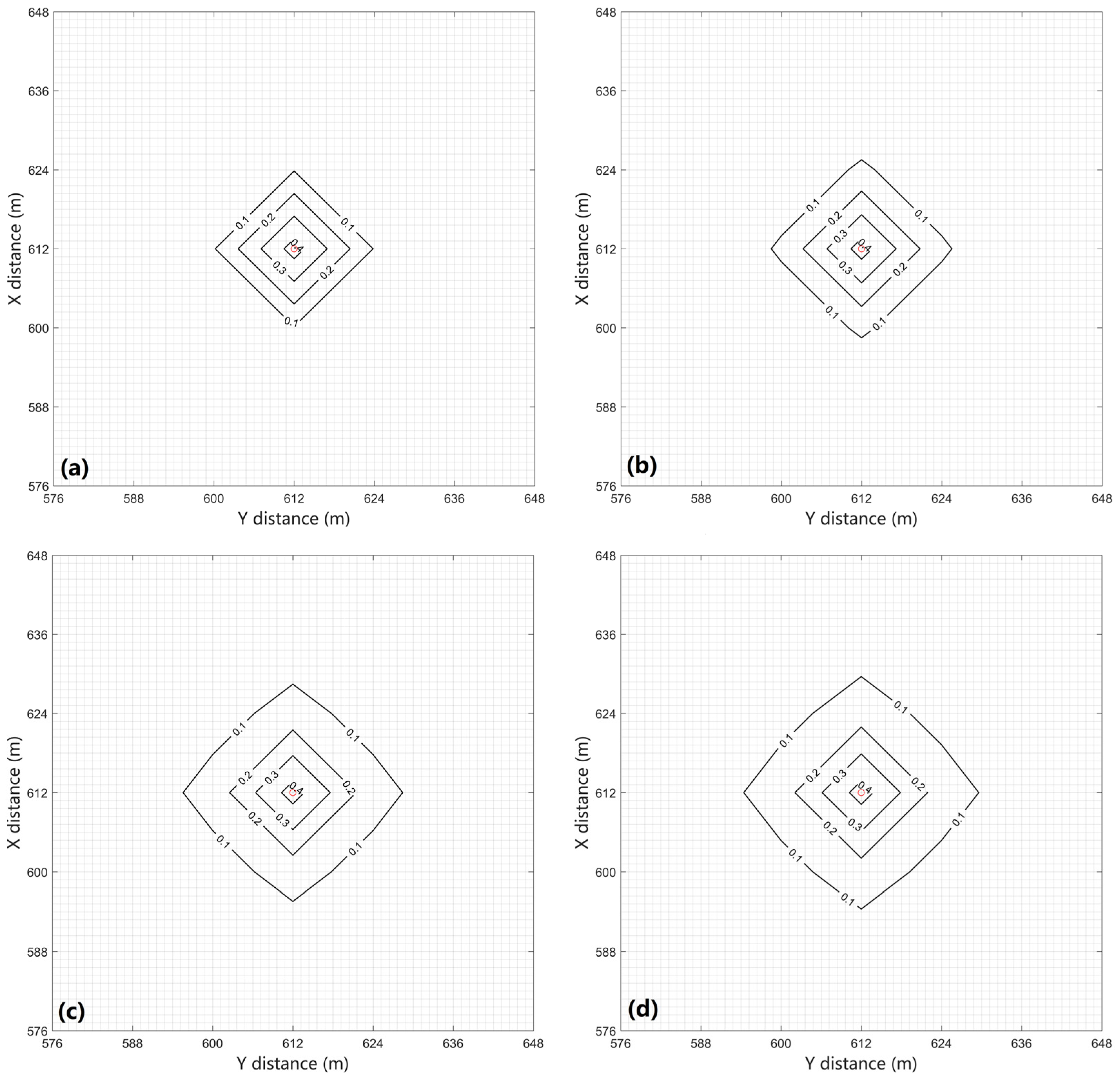 Processes 12 00503 g013