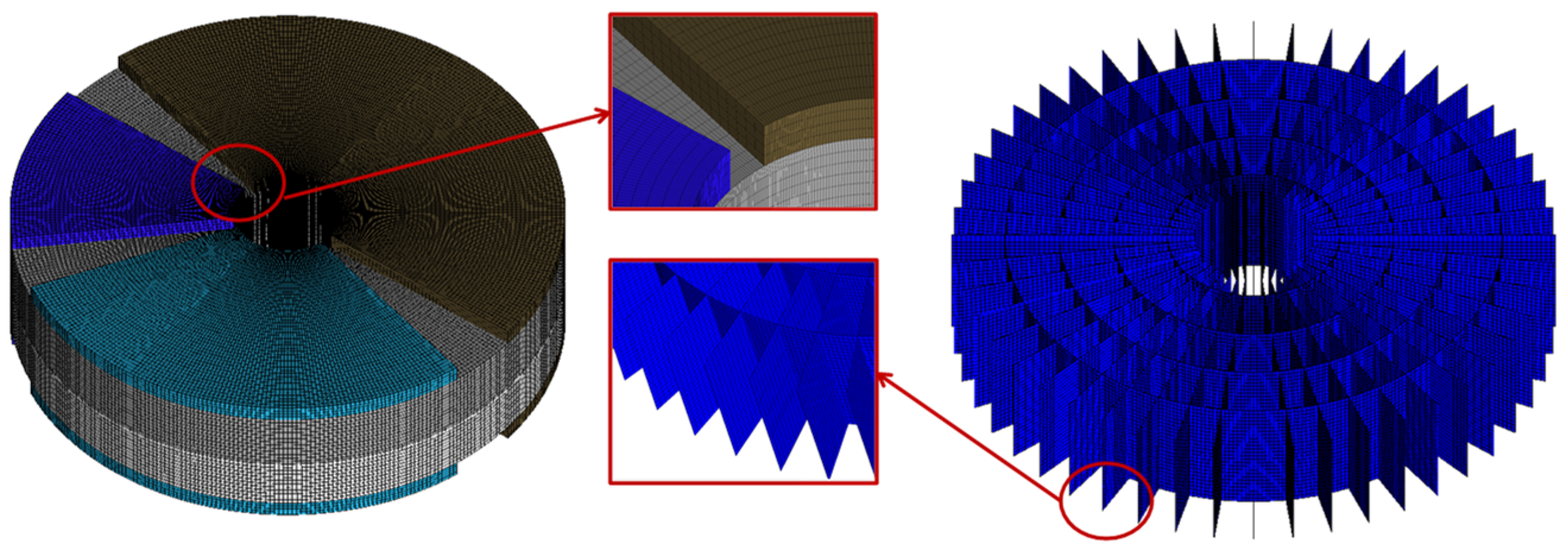 Processes 12 00505 g003