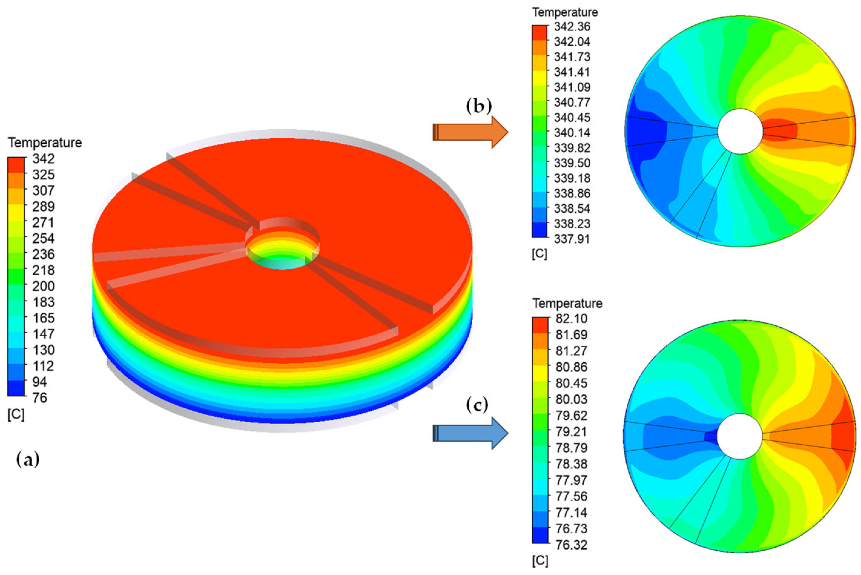Processes 12 00505 g005