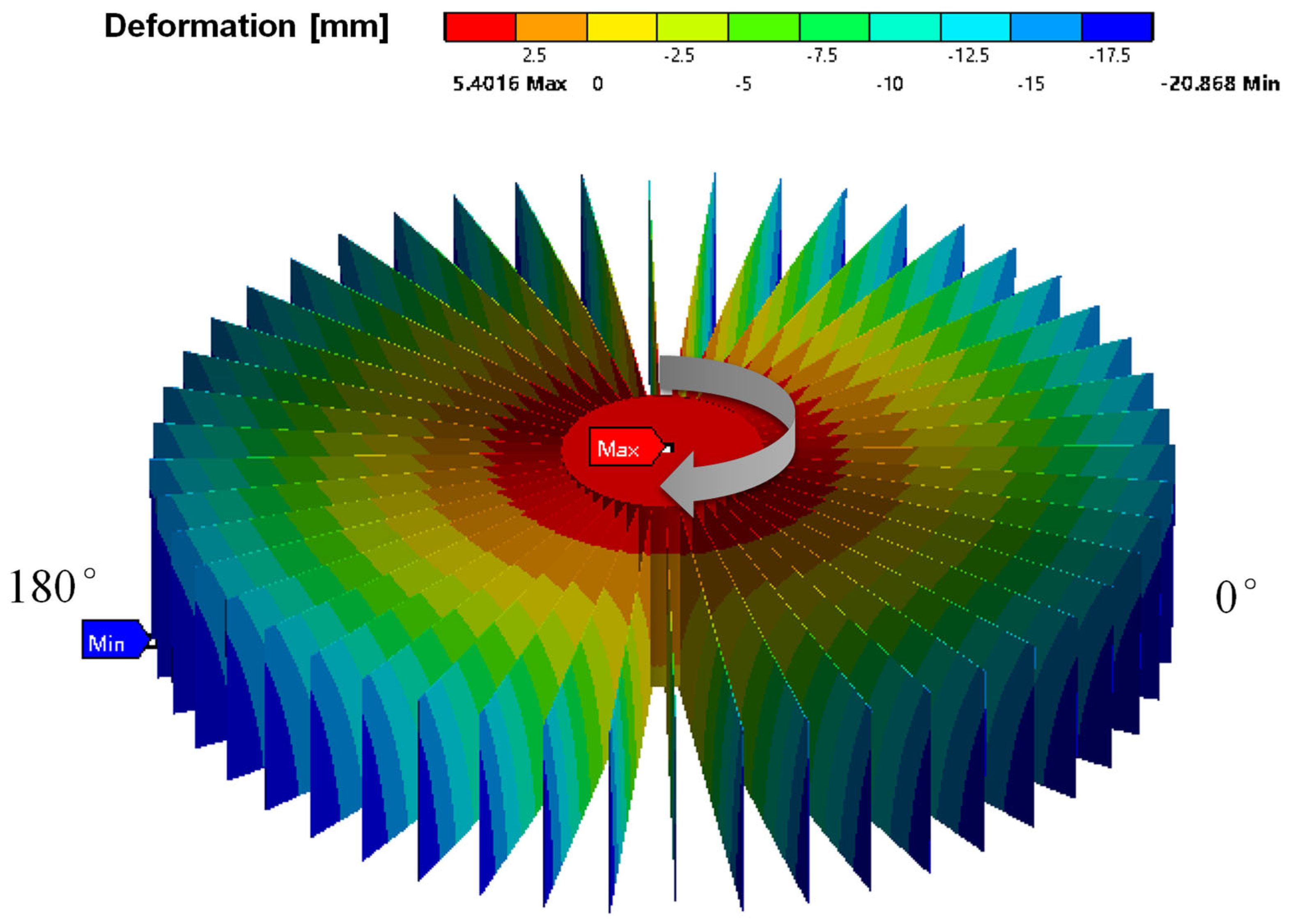 Processes 12 00505 g006