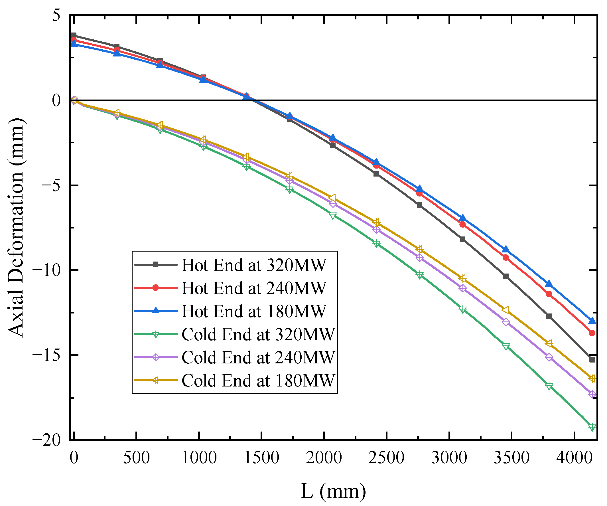 Processes 12 00505 g009