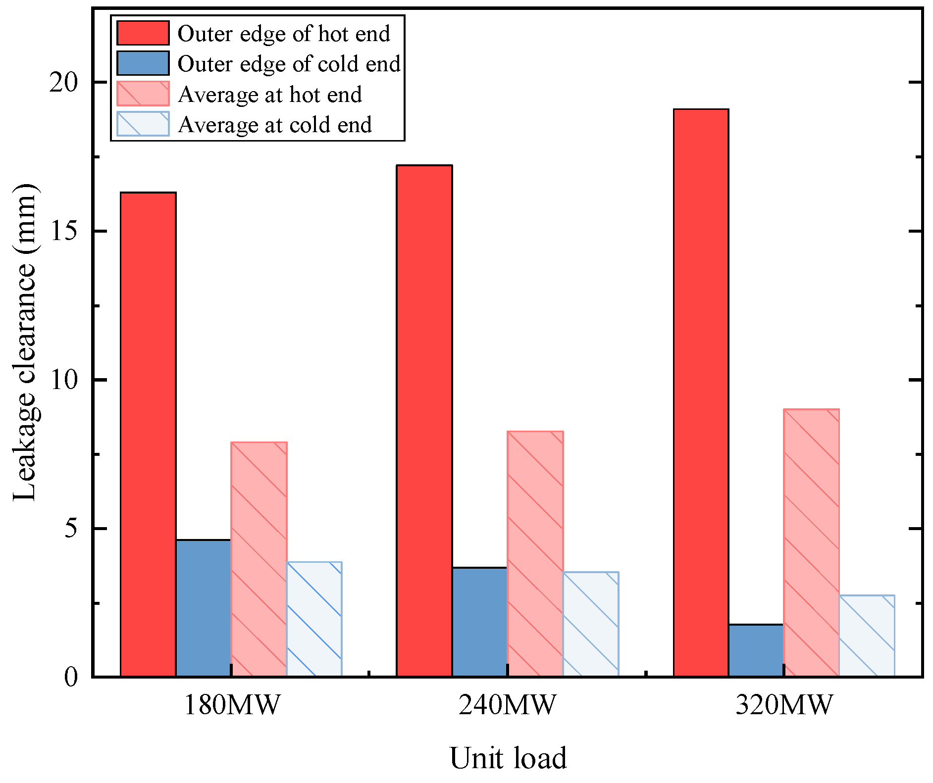 Processes 12 00505 g011