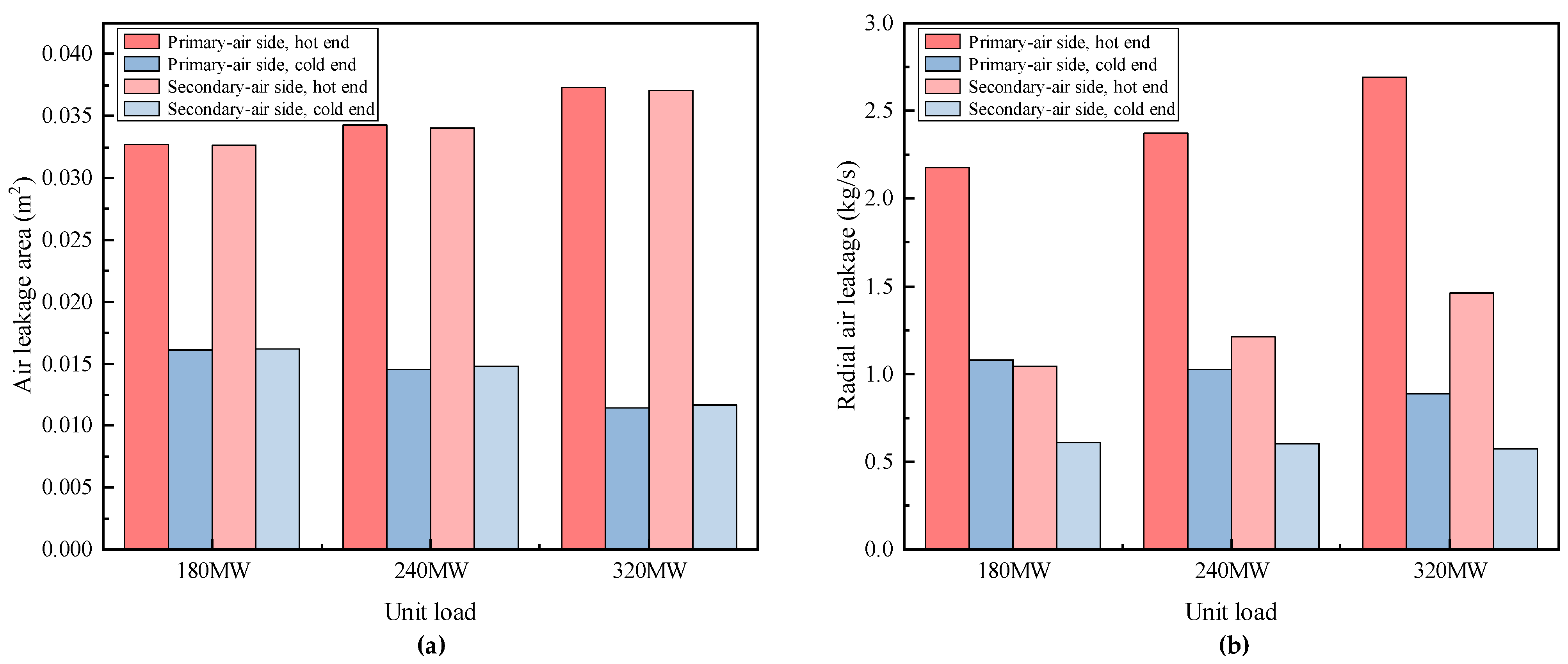 Processes 12 00505 g012