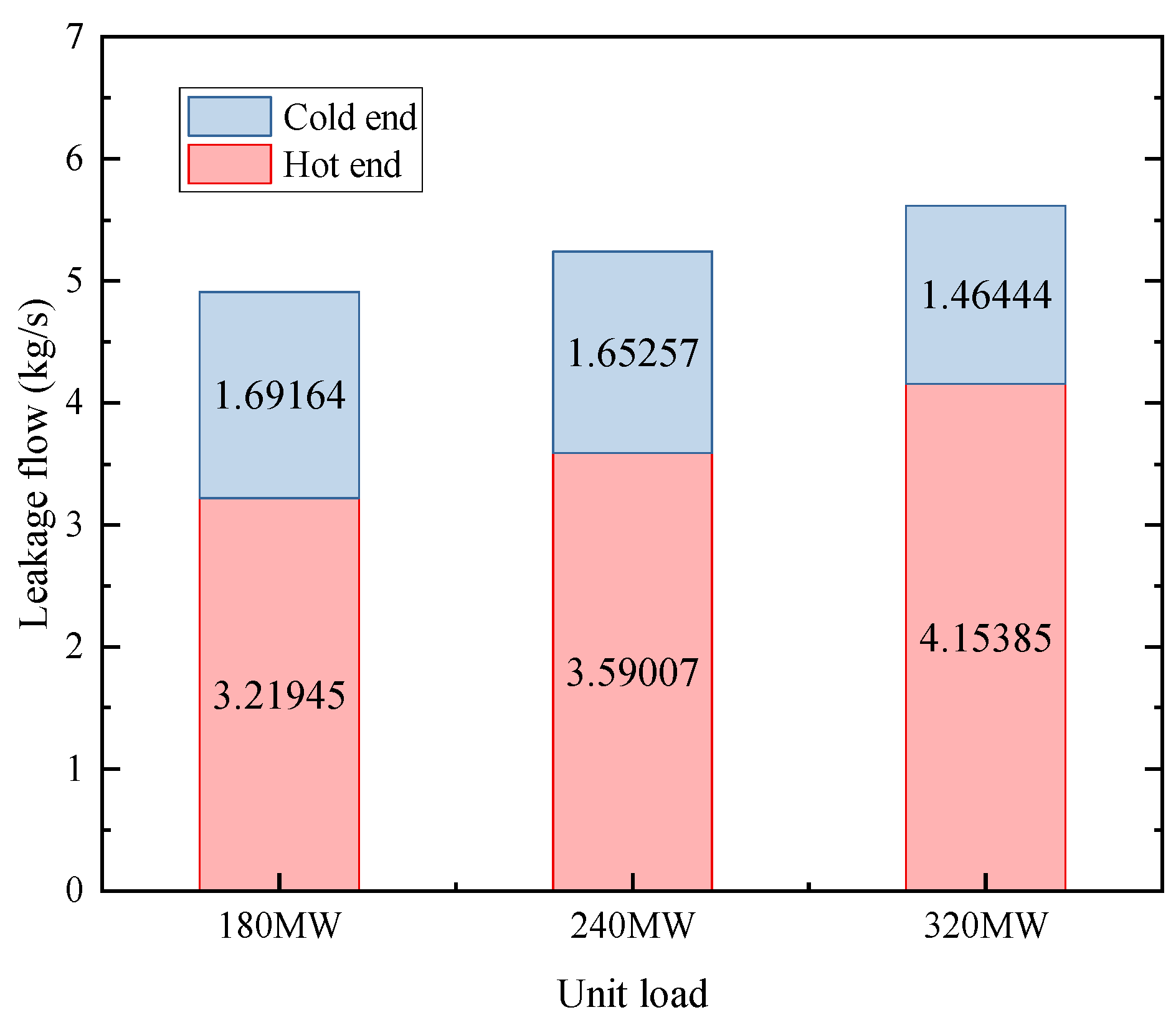 Processes 12 00505 g013