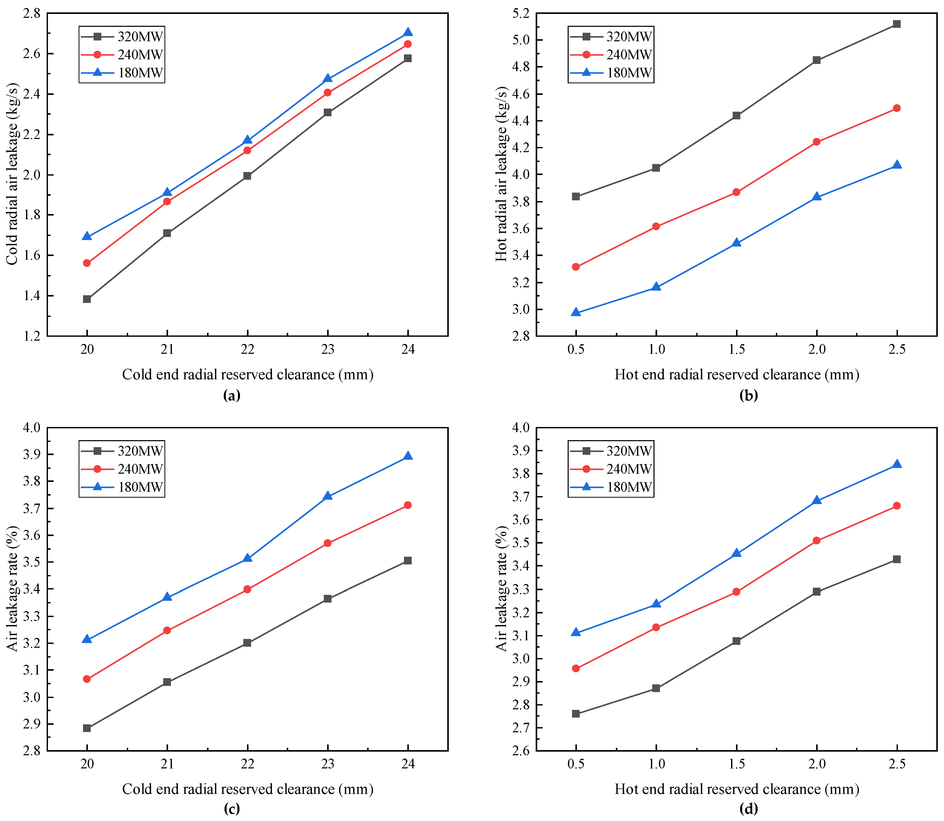 Processes 12 00505 g014