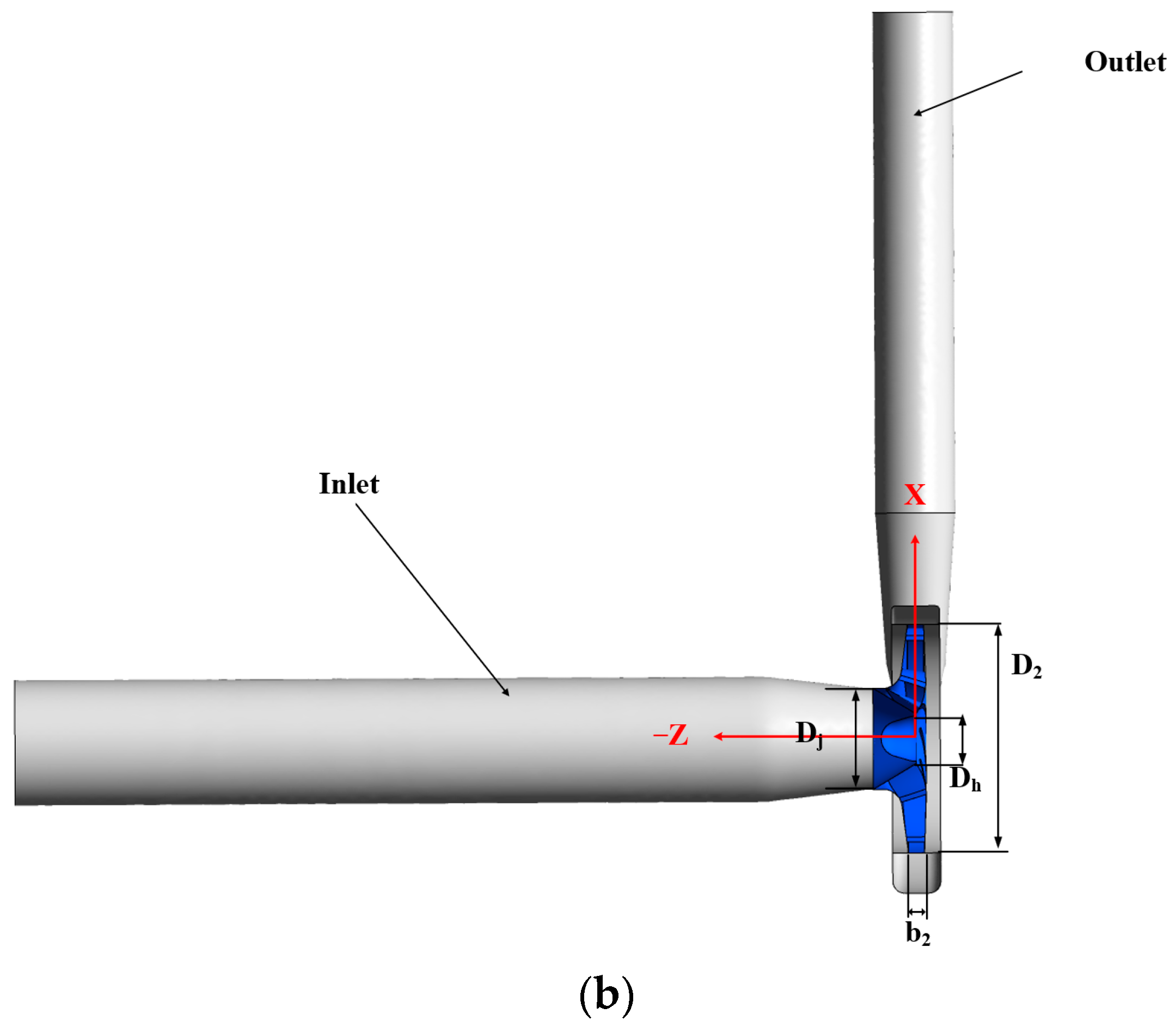 Processes 12 00508 g001b