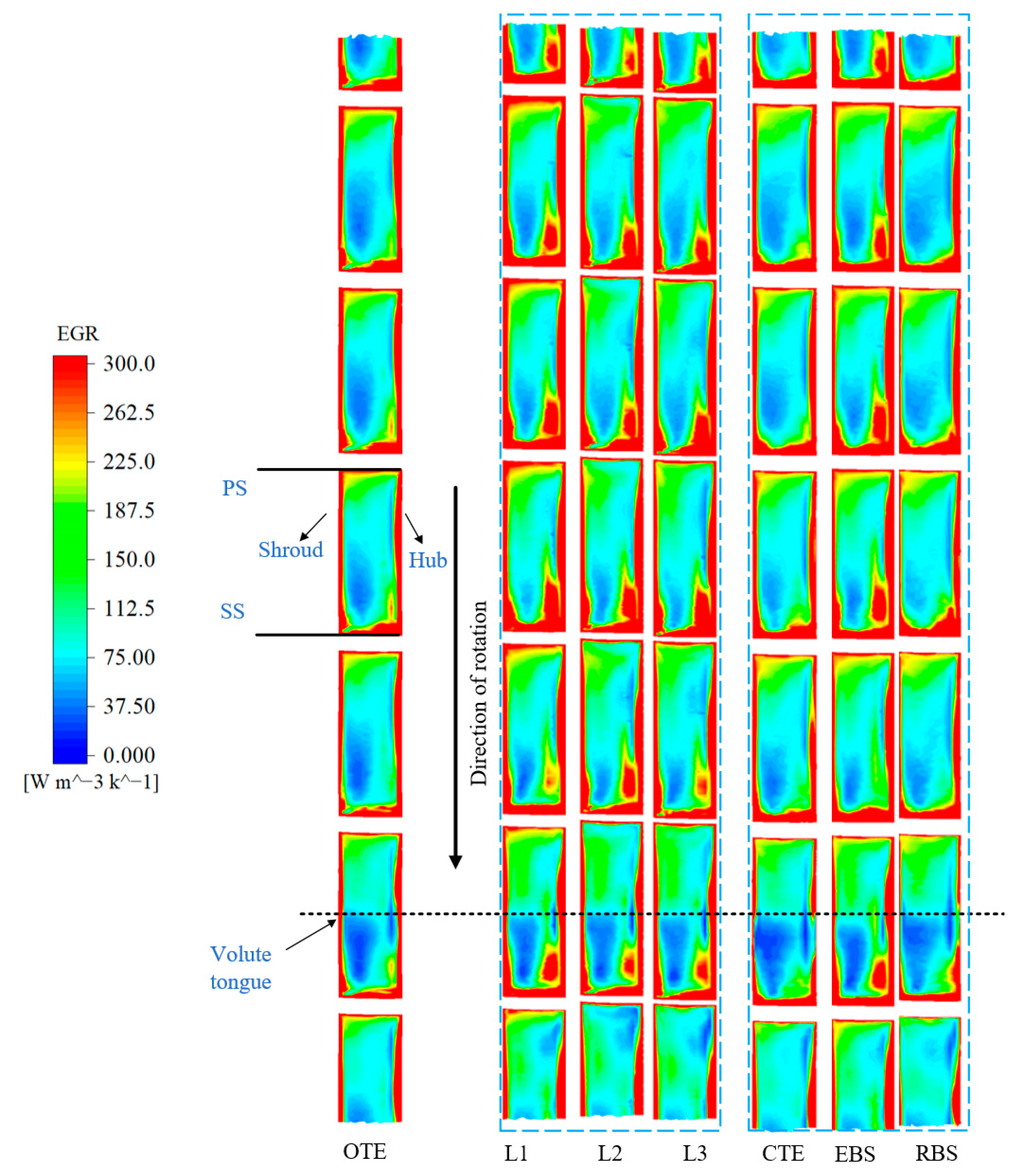 Processes 12 00508 g013
