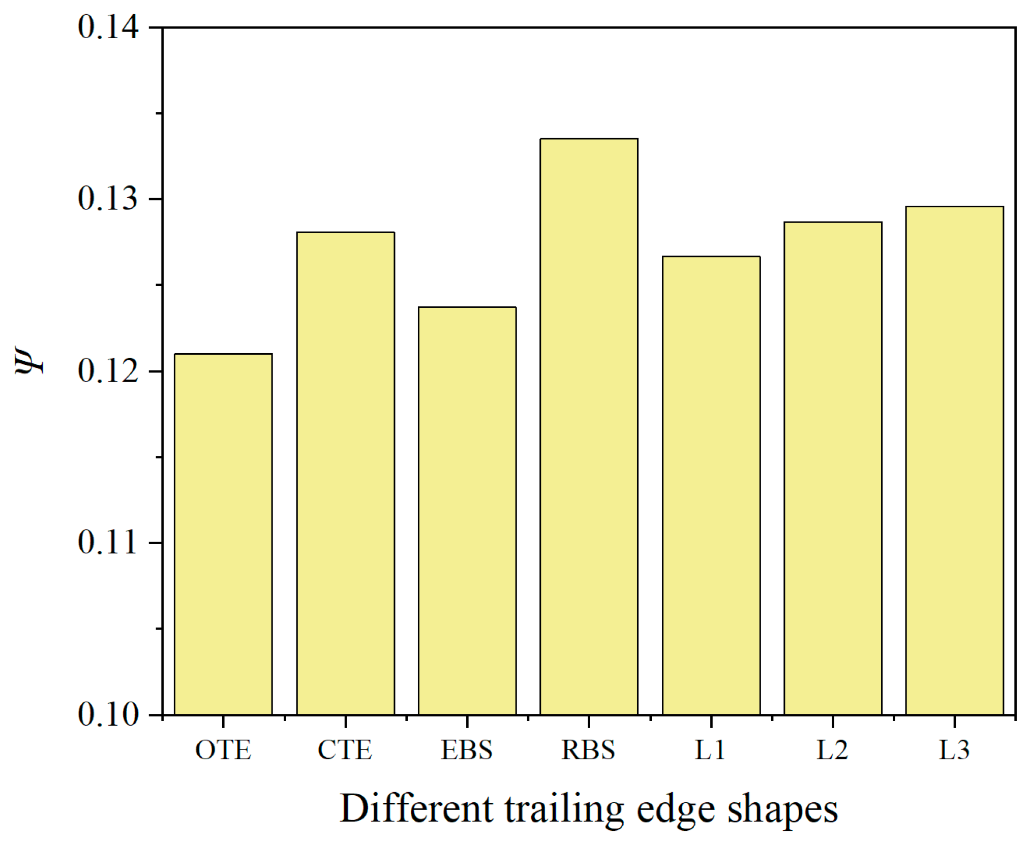 Processes 12 00508 g017