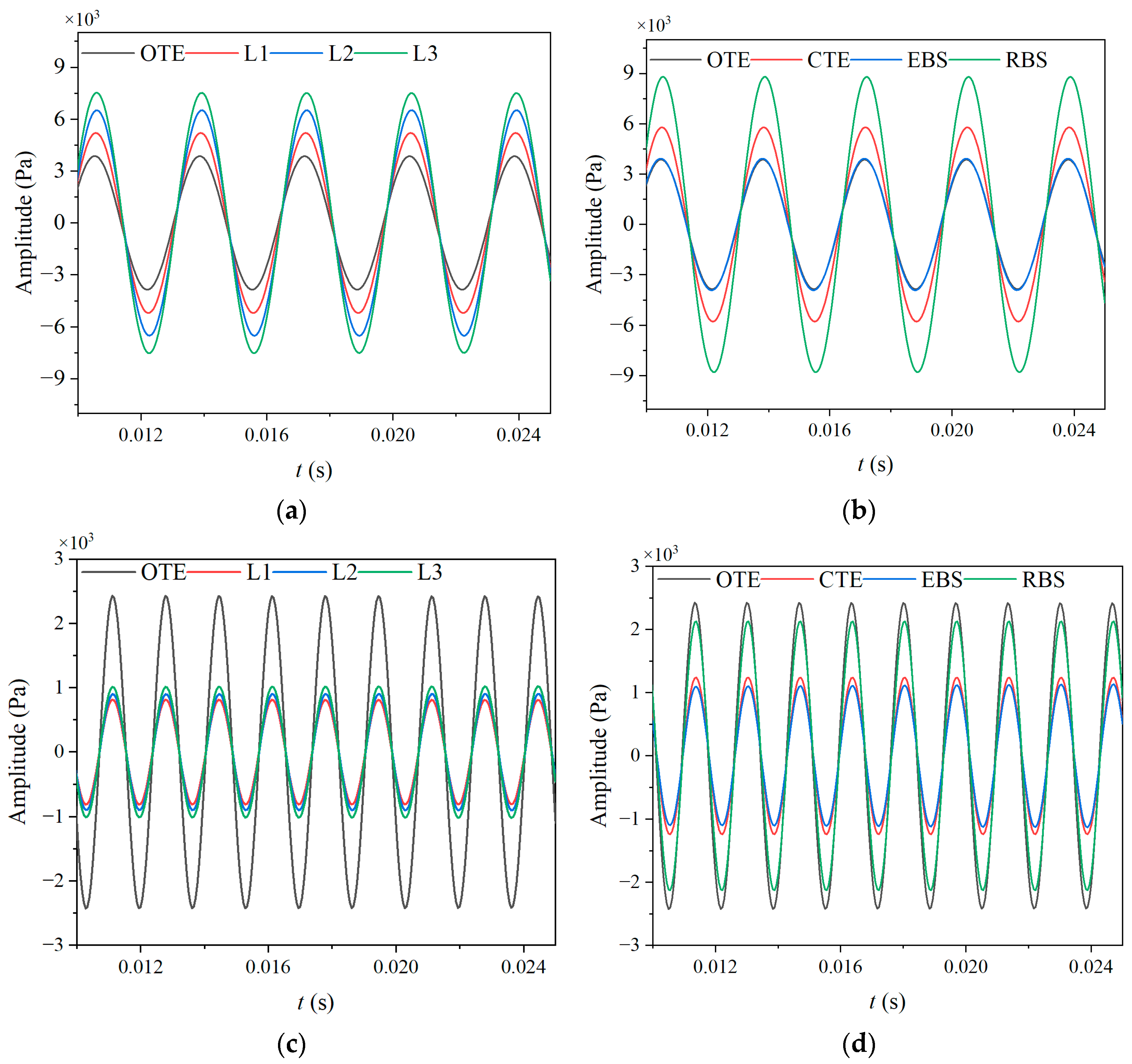 Processes 12 00508 g026