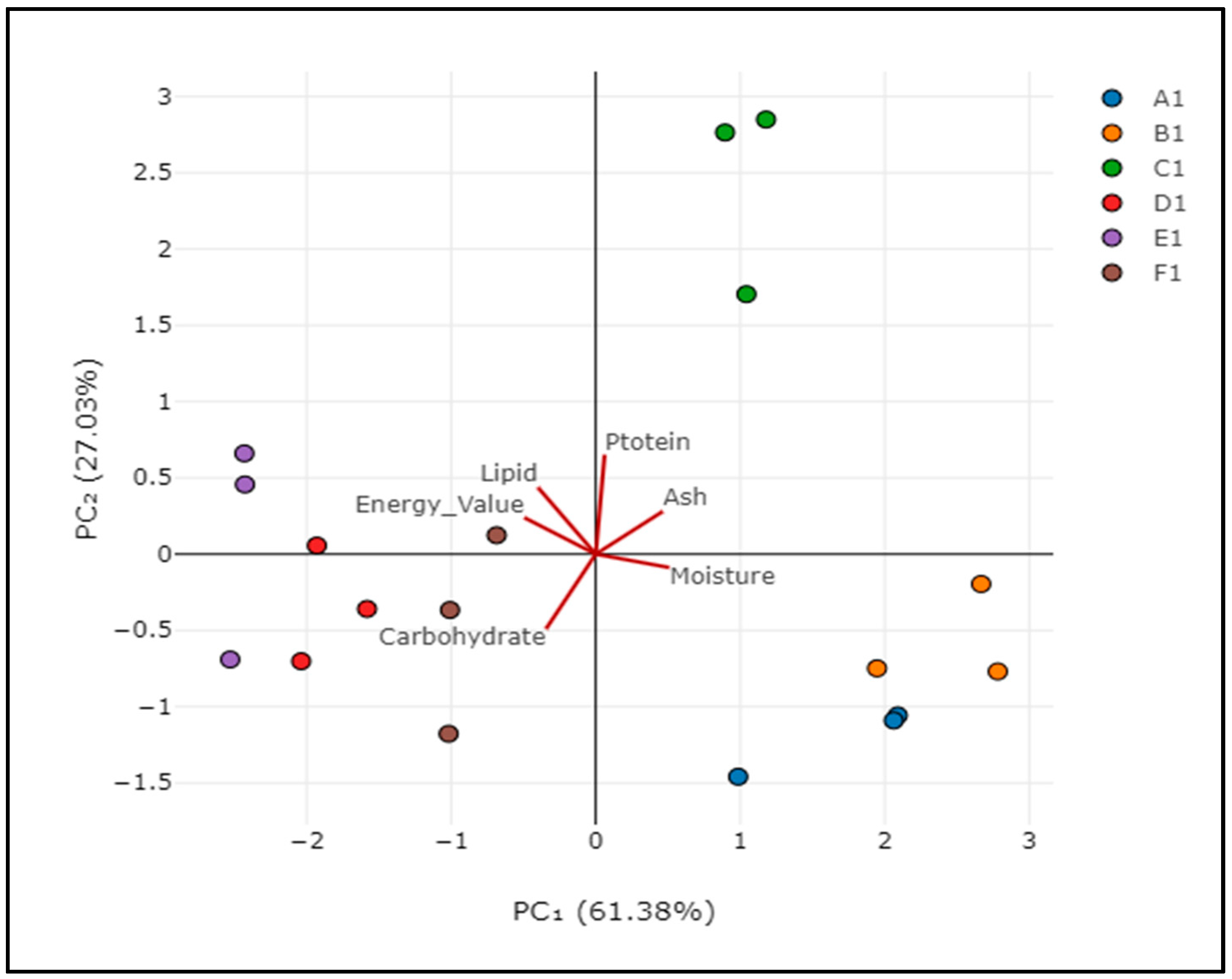 Processes 12 00511 g001