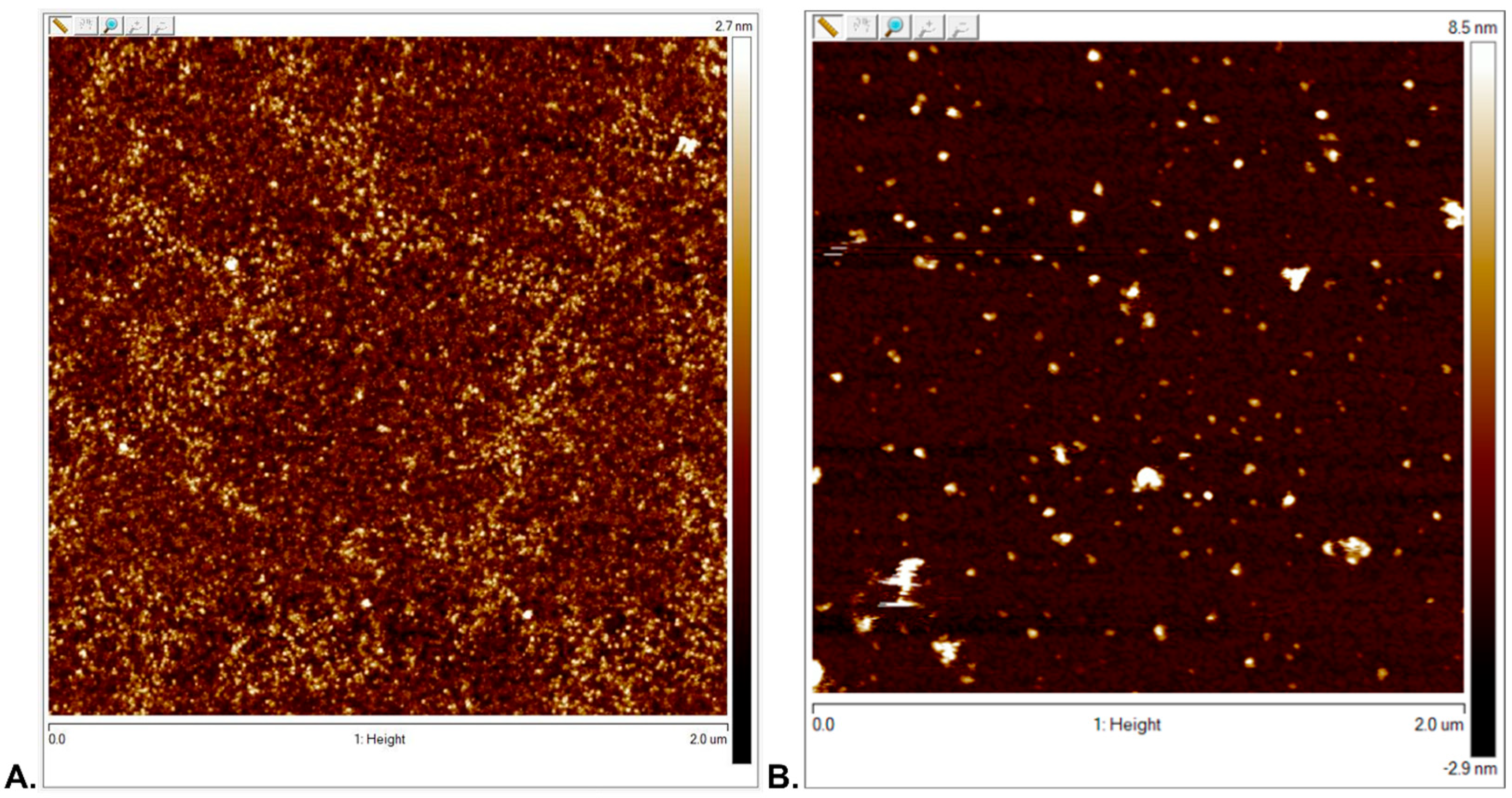Processes 12 00512 g003