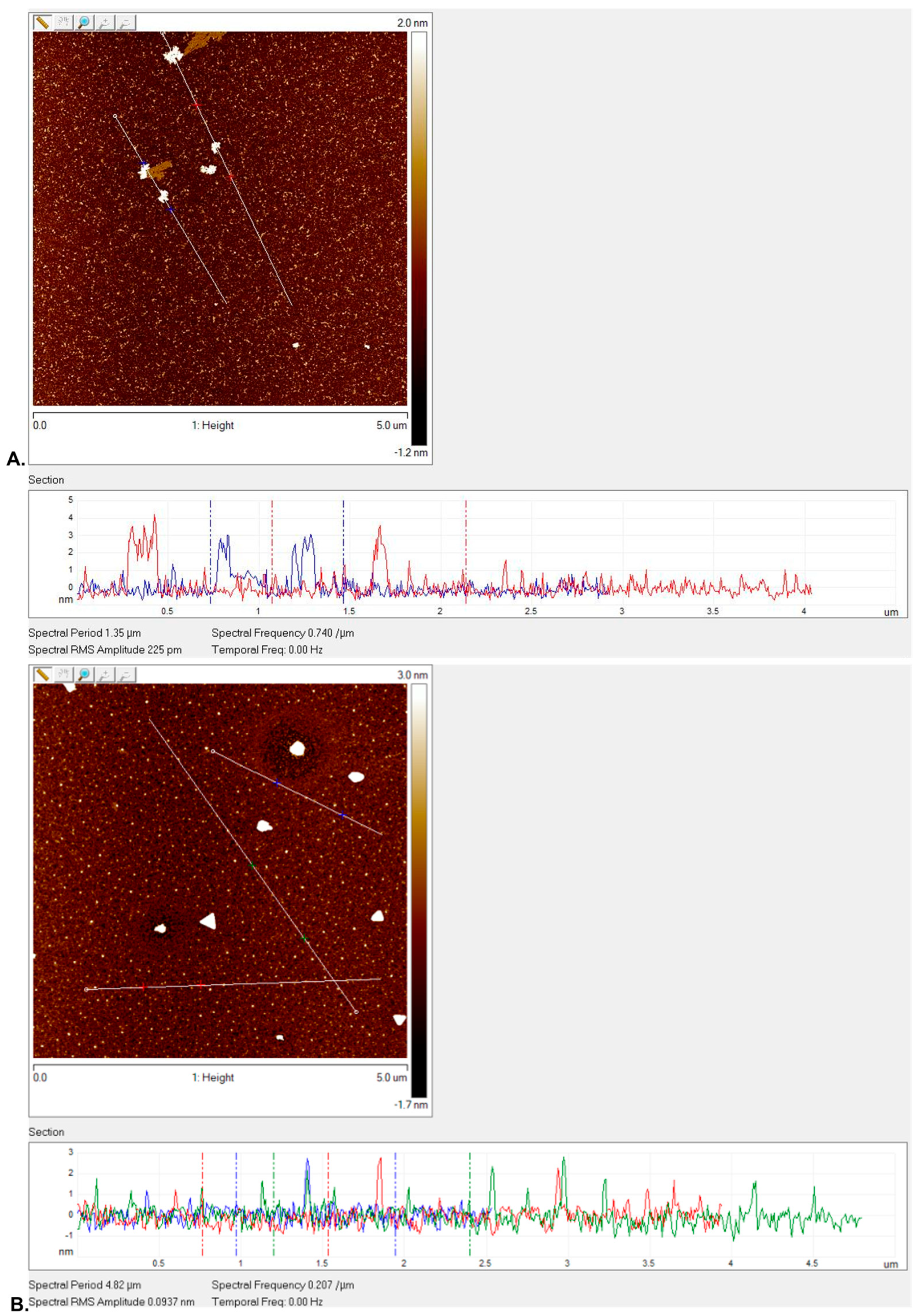 Processes 12 00512 g004