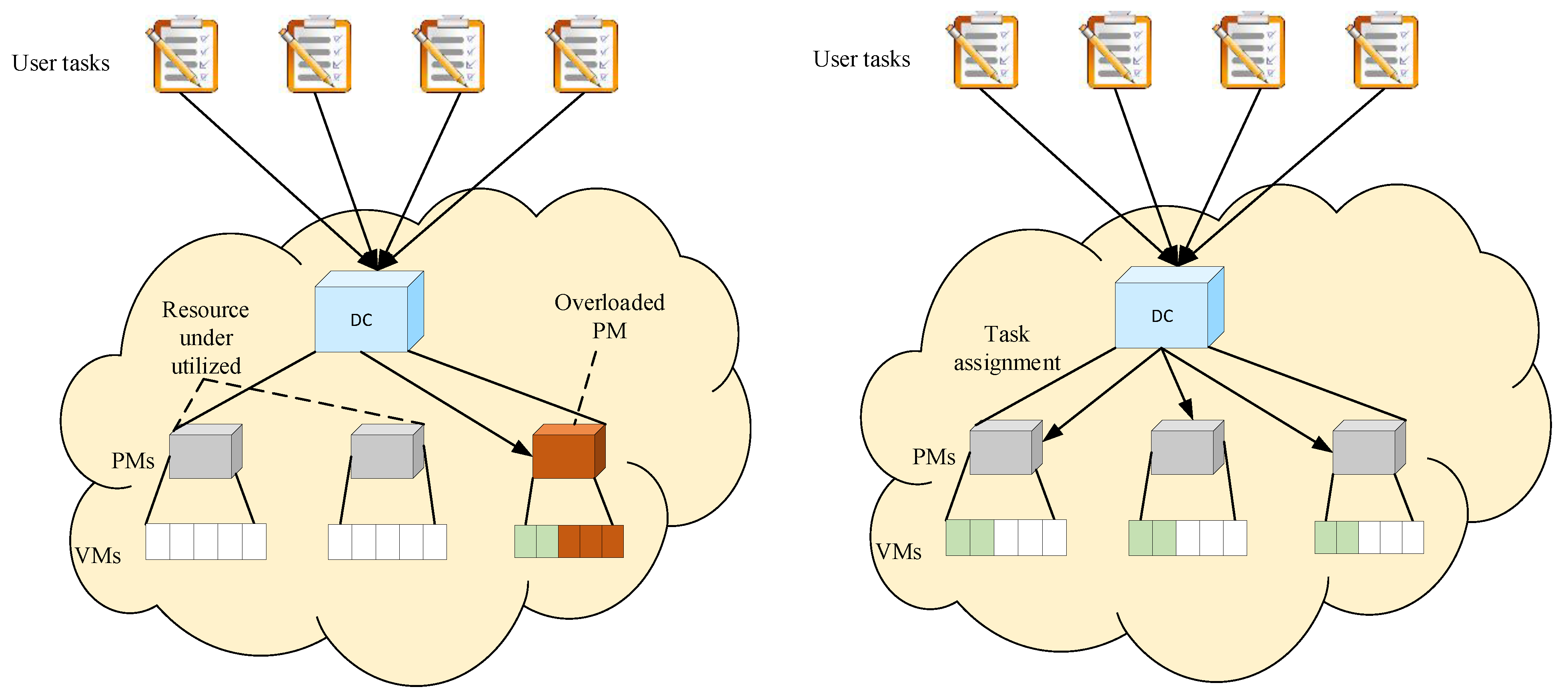Processes 12 00519 g001