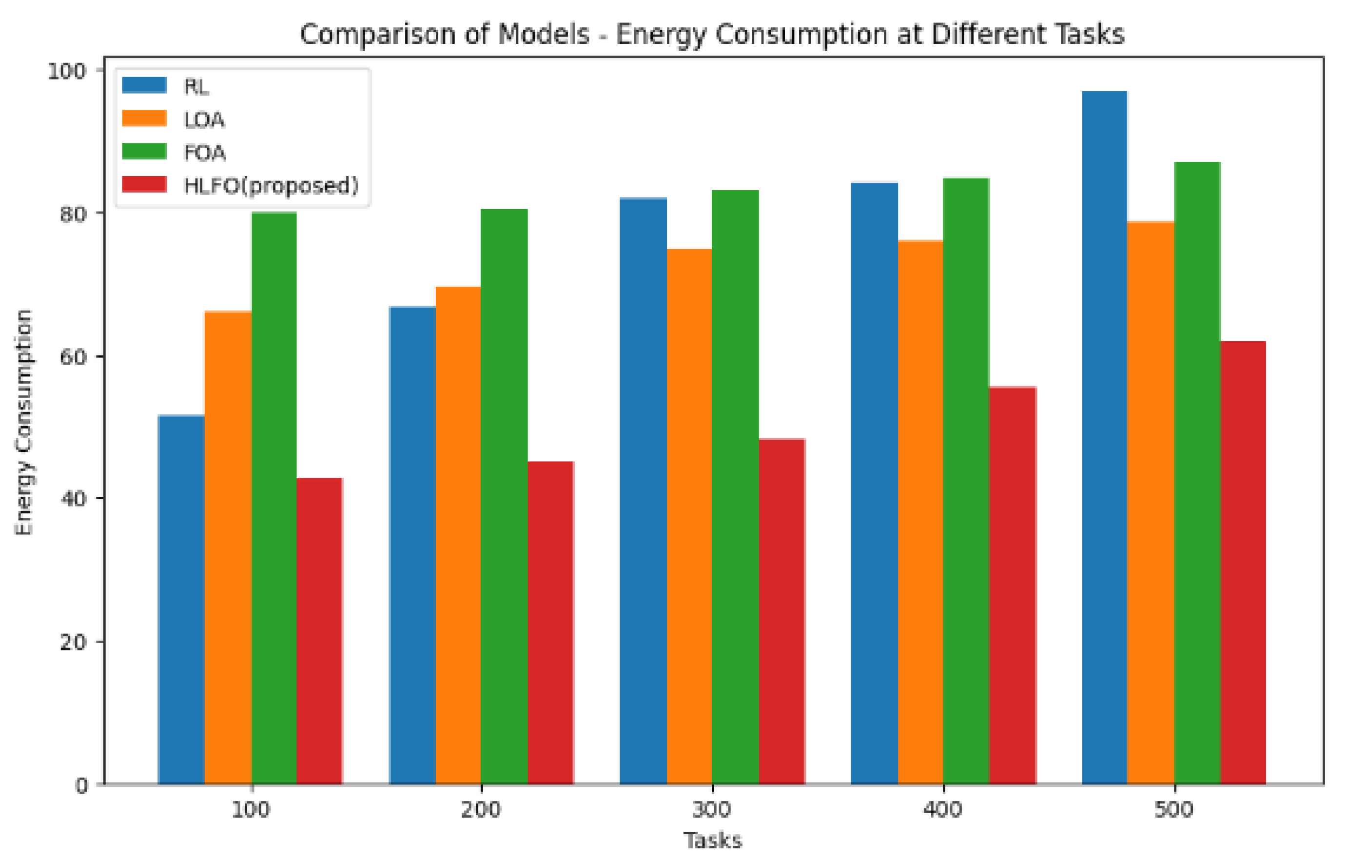 Processes 12 00519 g005
