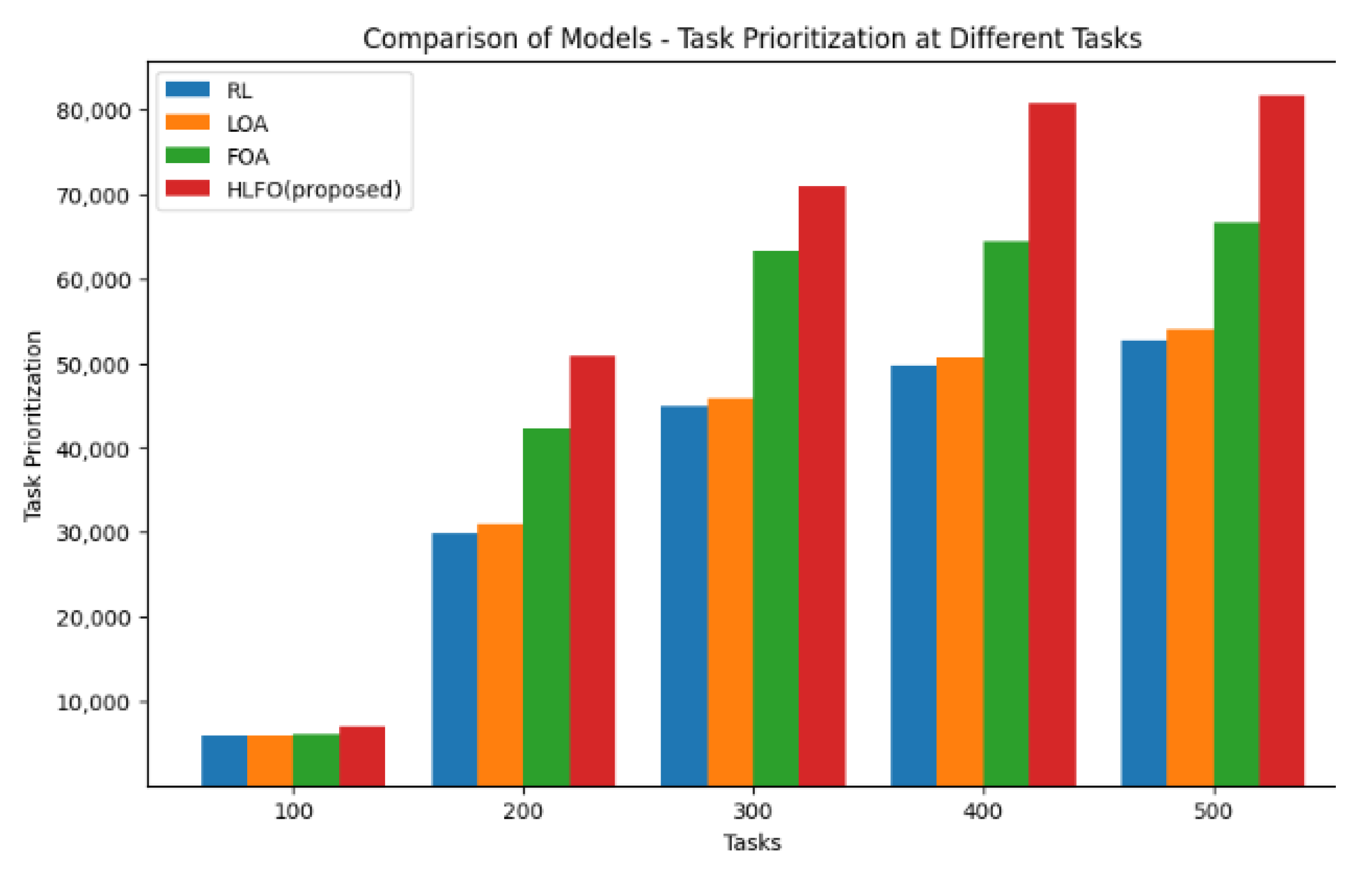 Processes 12 00519 g008